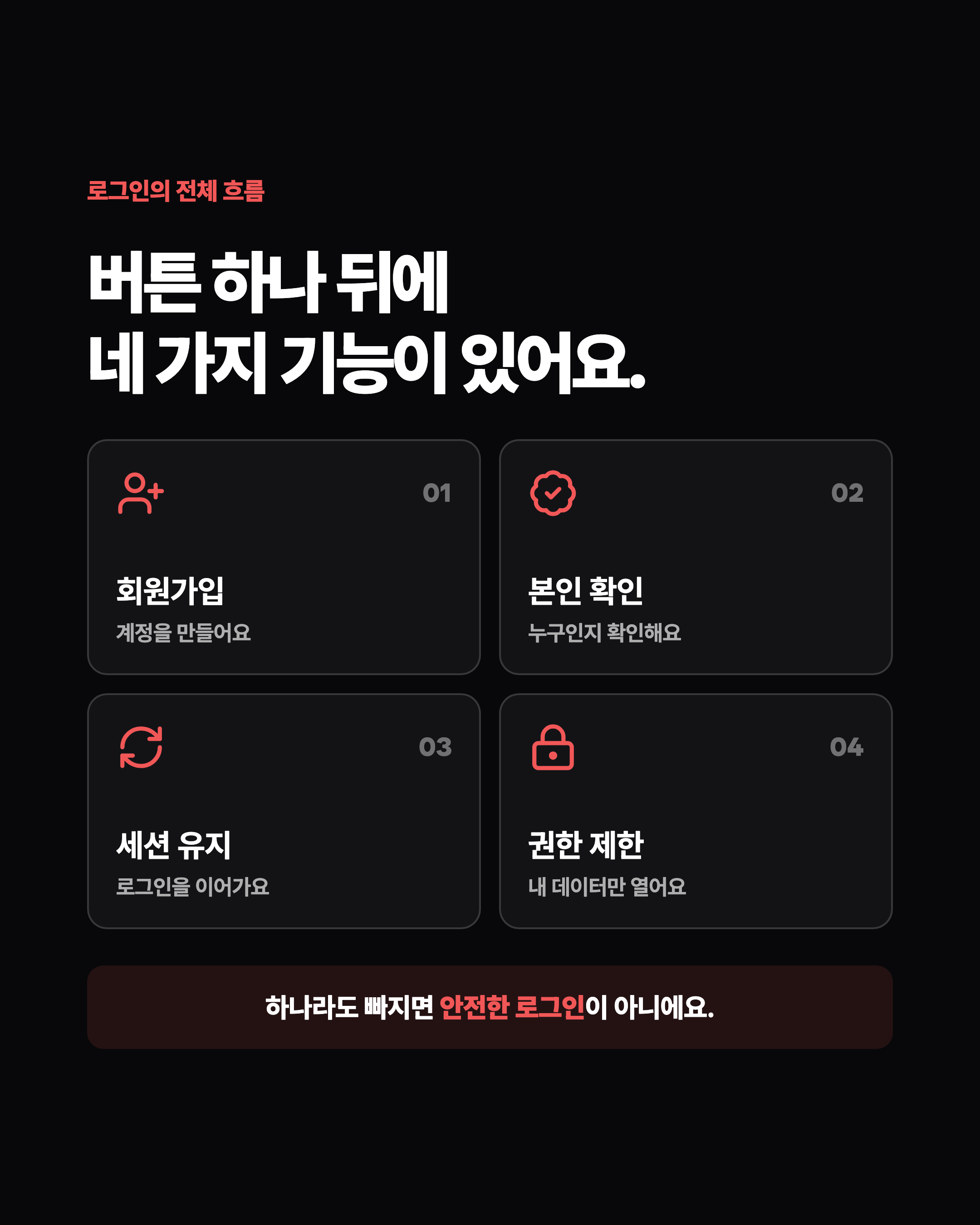 슬라이드 2