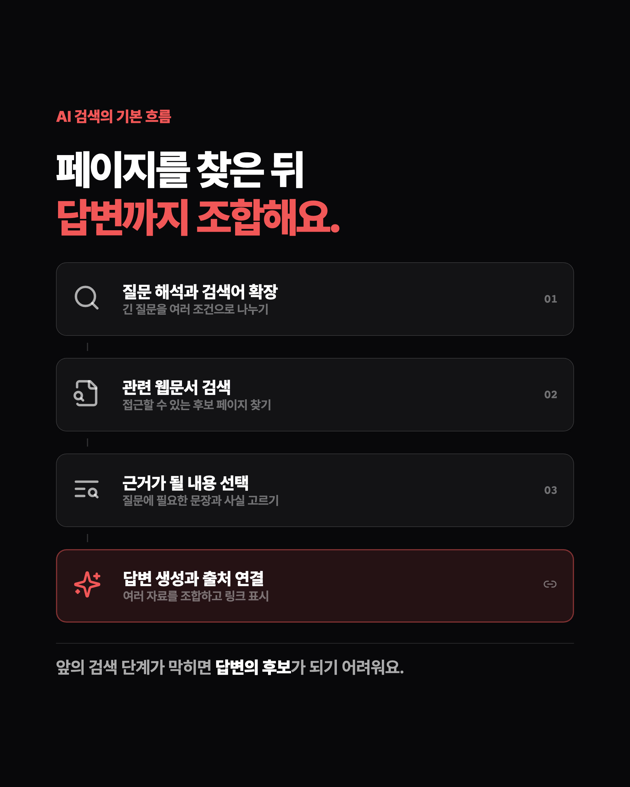 슬라이드 3