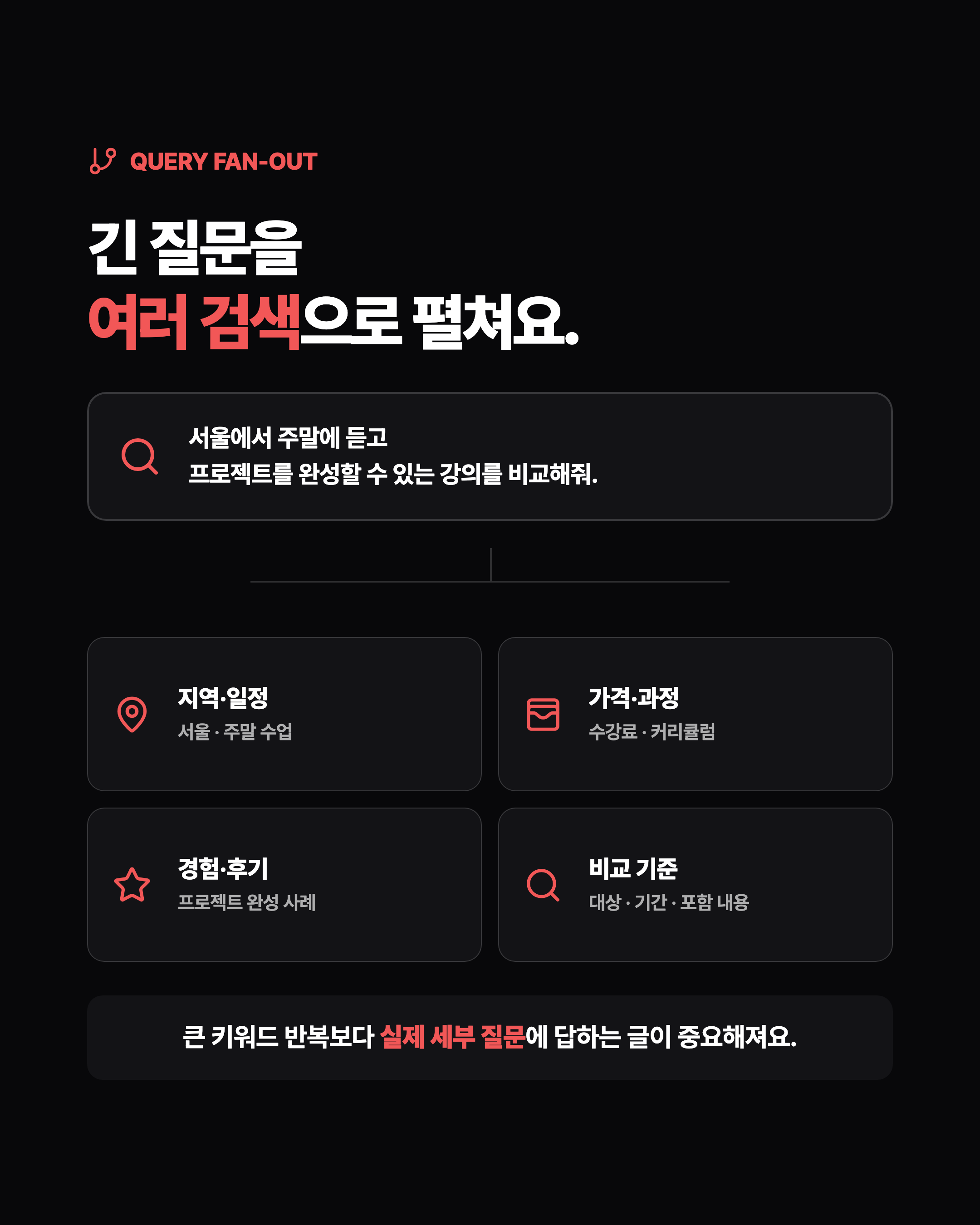 슬라이드 4