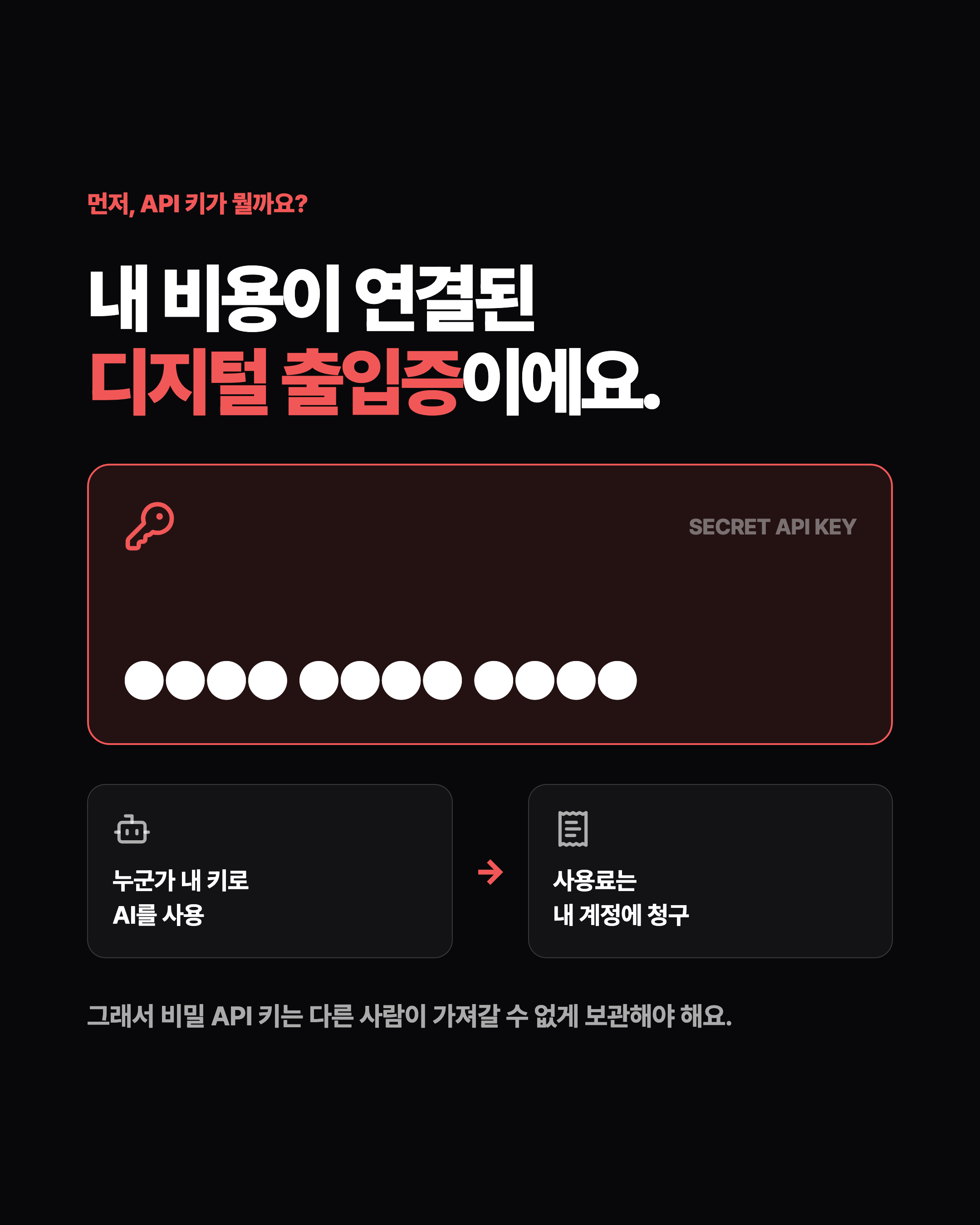 슬라이드 2