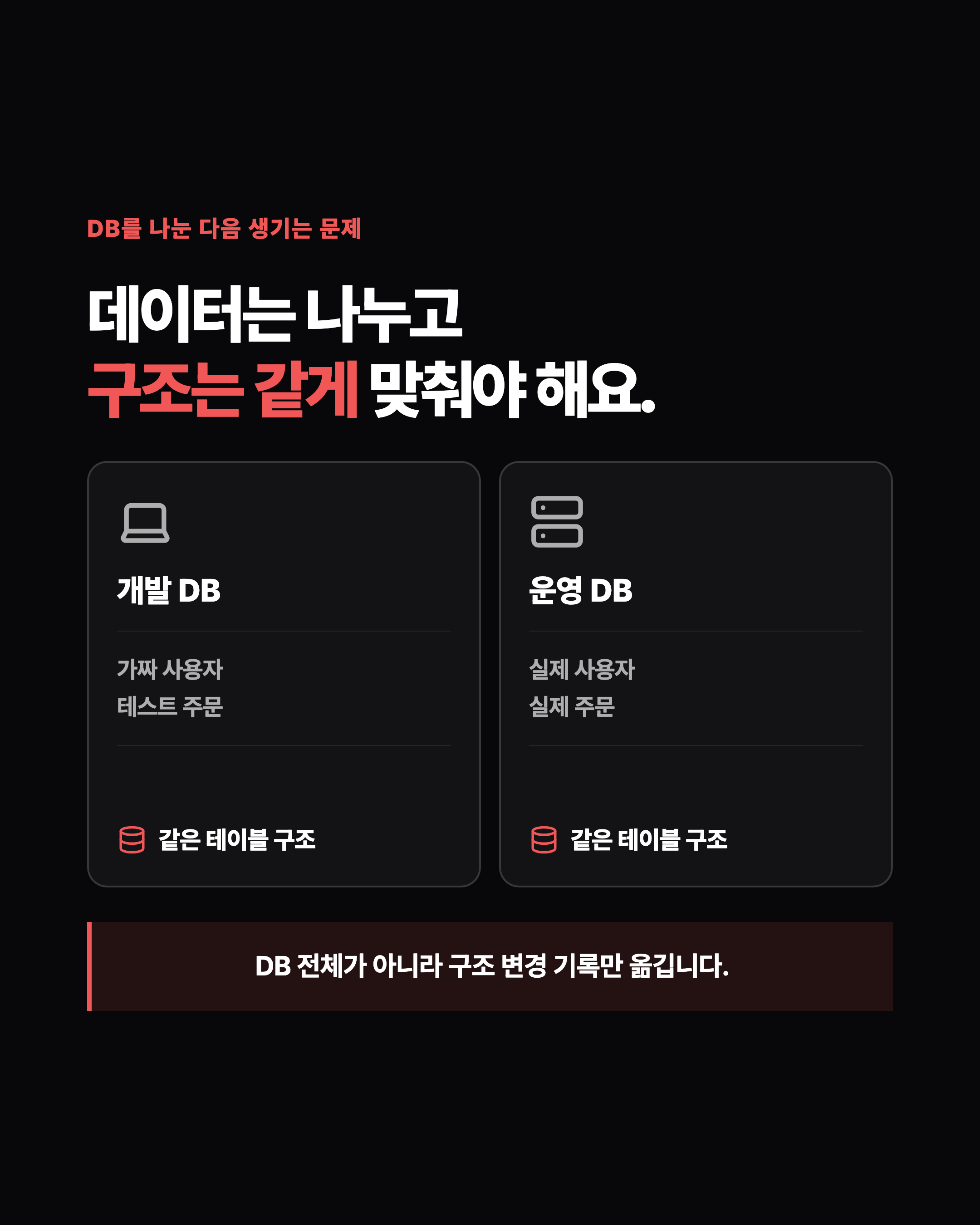 슬라이드 2