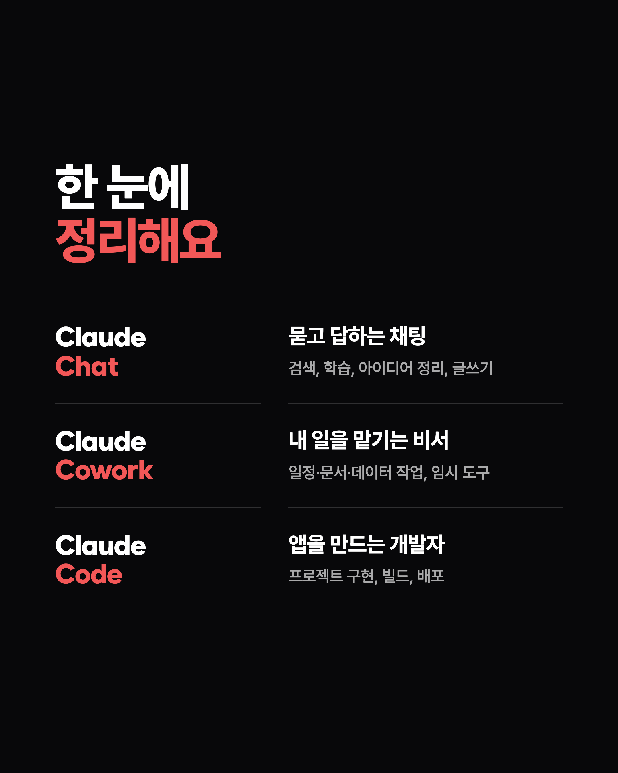 슬라이드 5