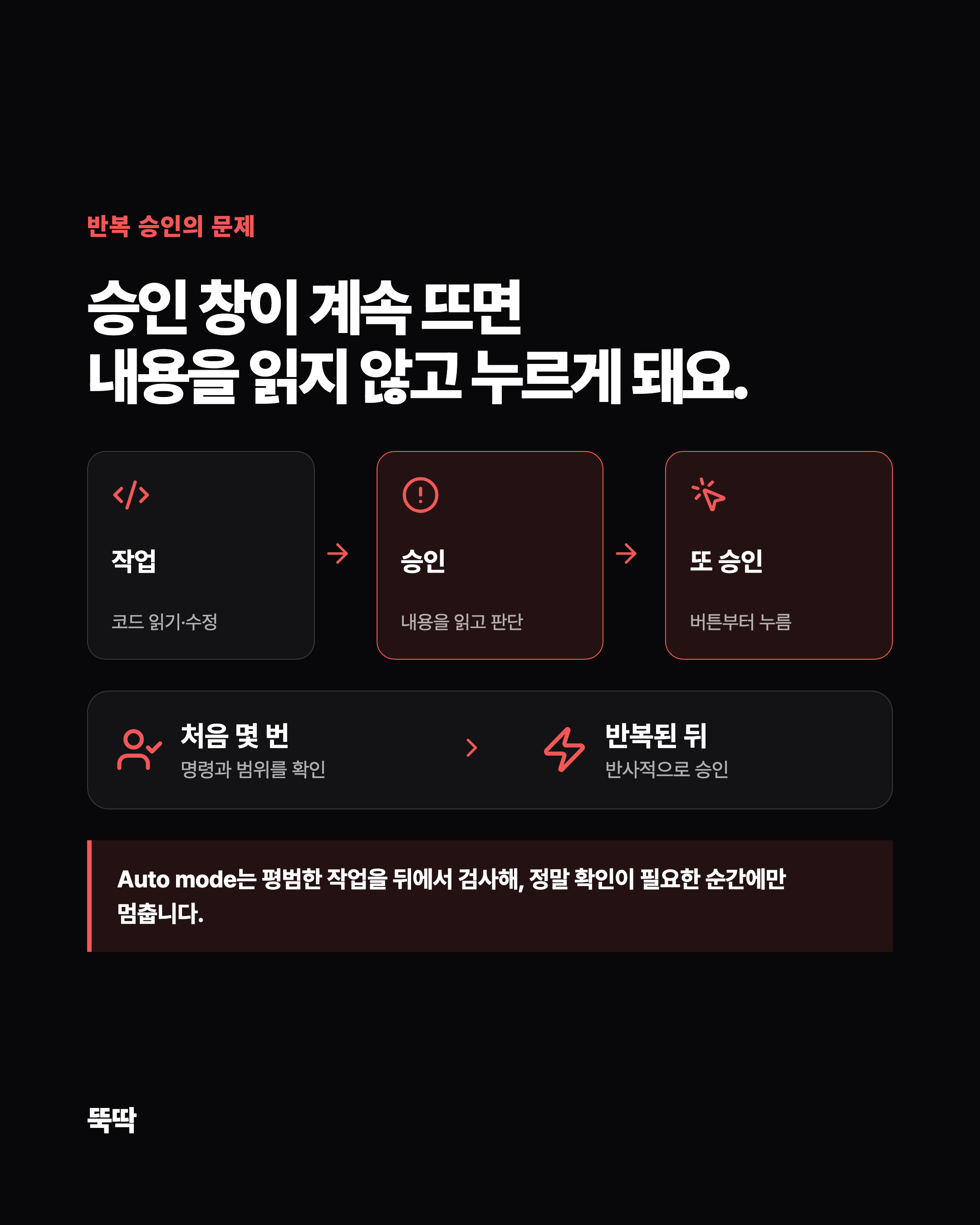슬라이드 2