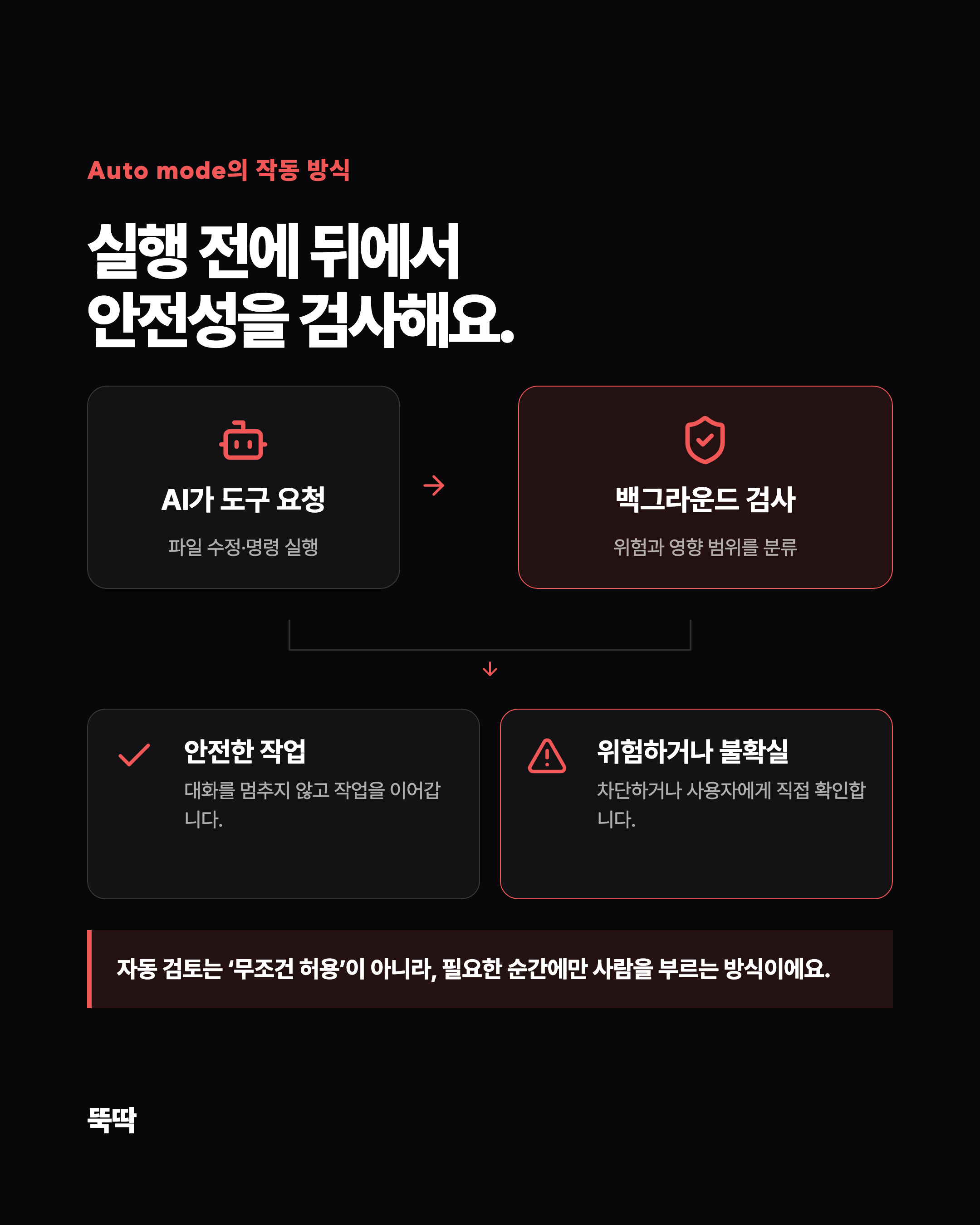 슬라이드 3