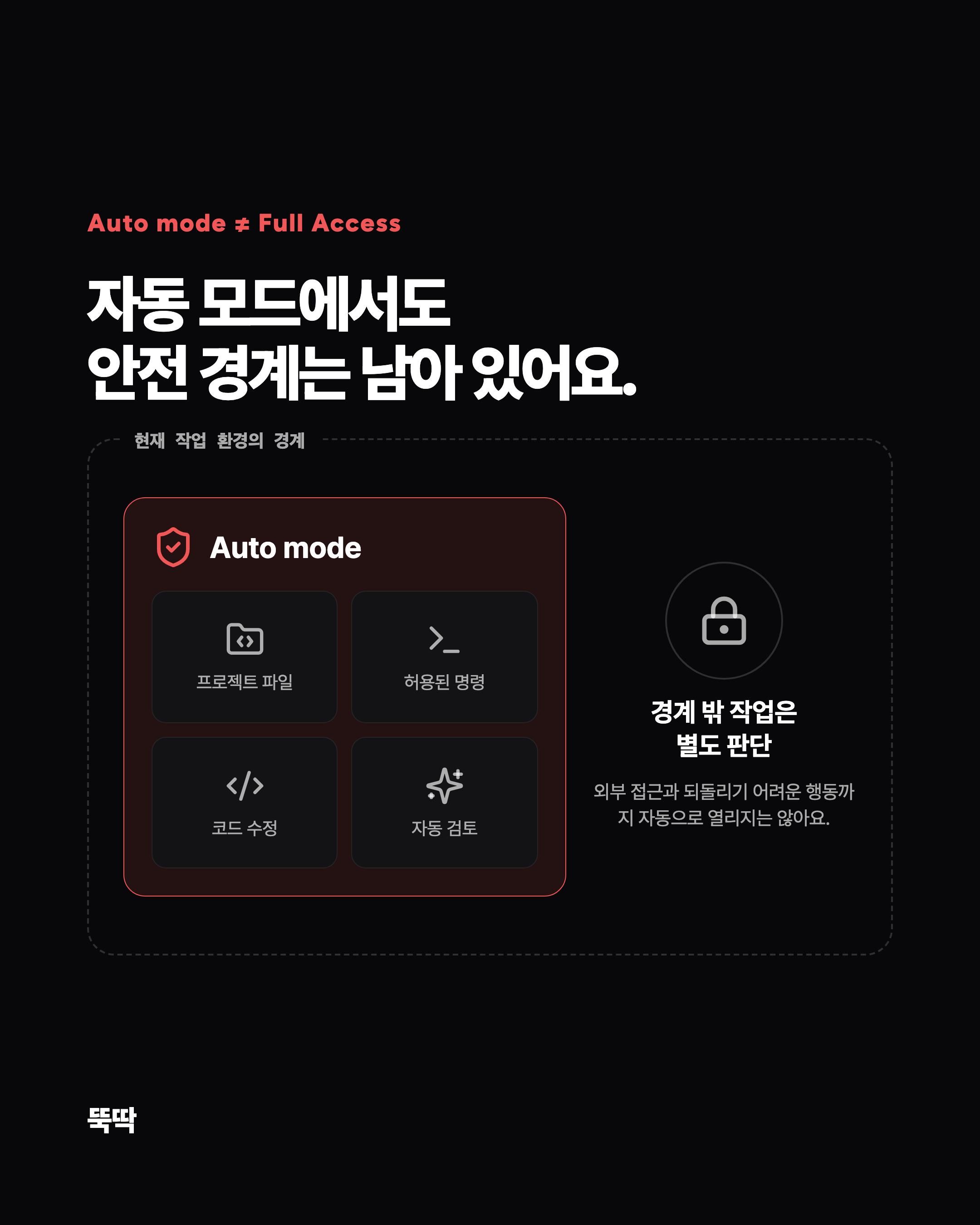 슬라이드 4