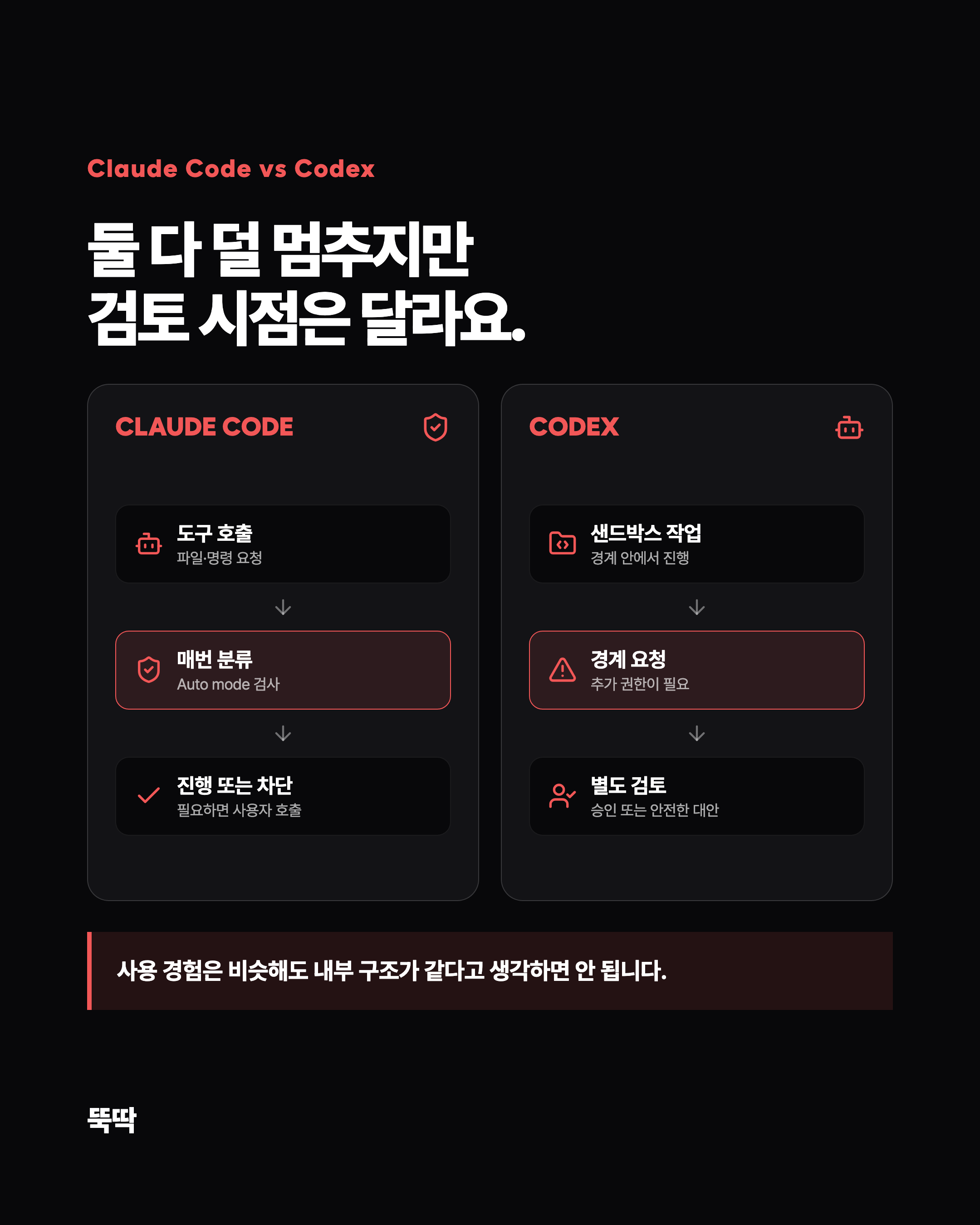 슬라이드 7