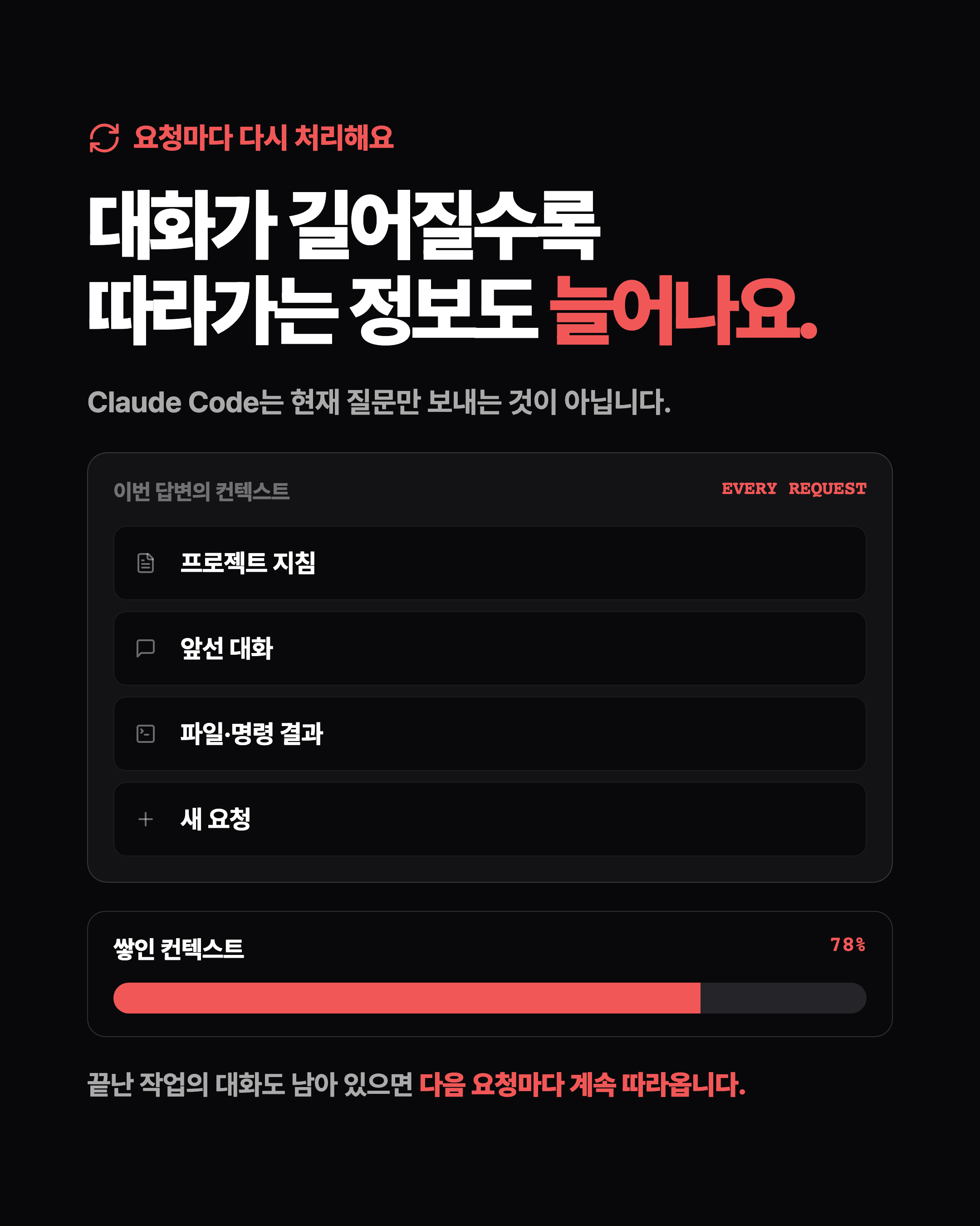 슬라이드 2