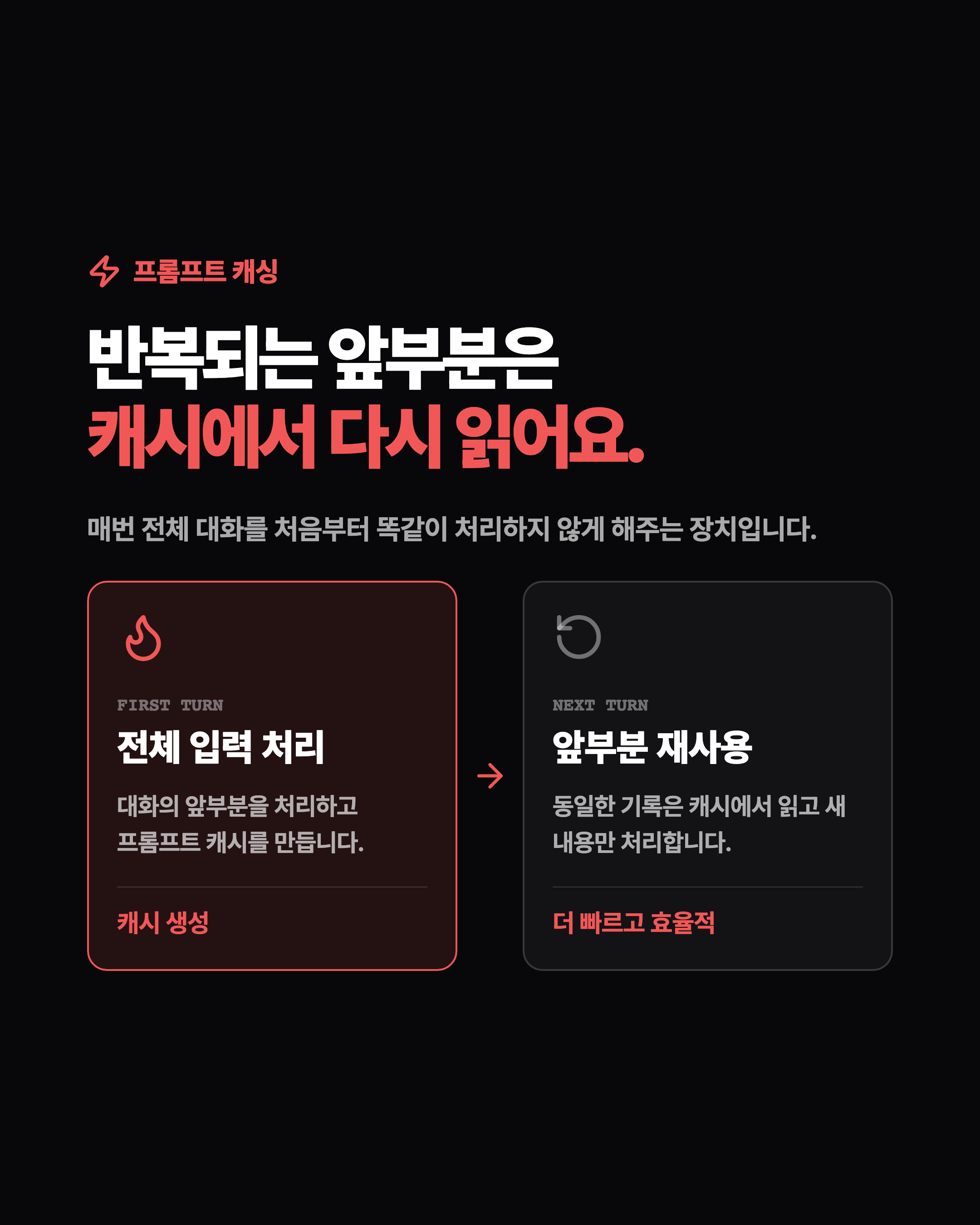 슬라이드 3