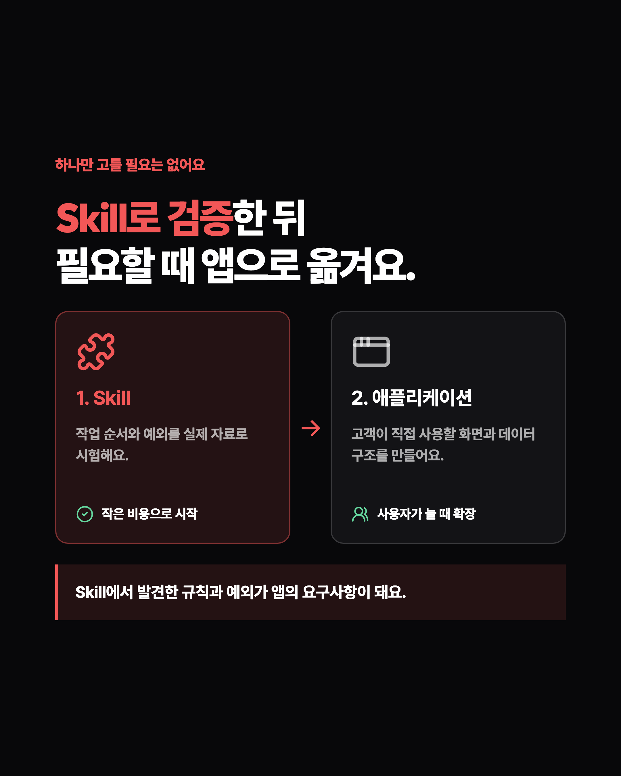 슬라이드 7