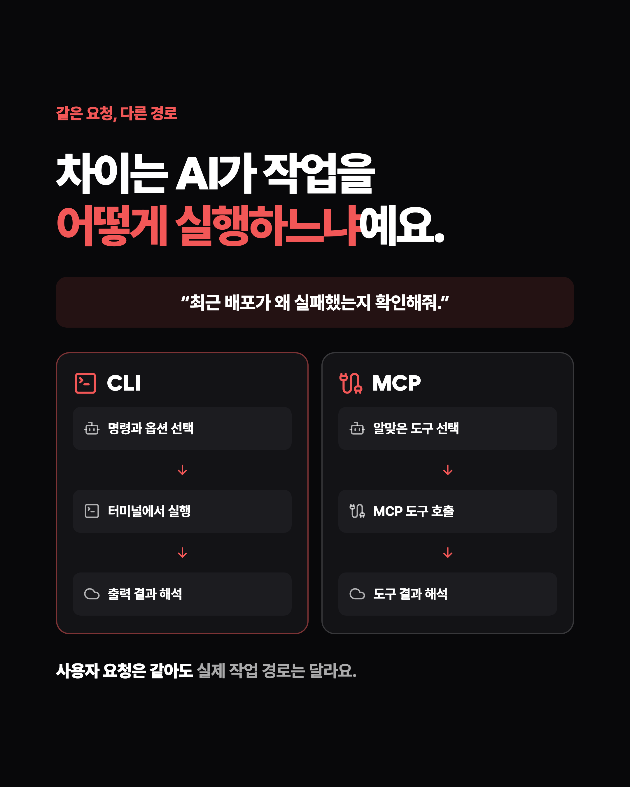 슬라이드 6