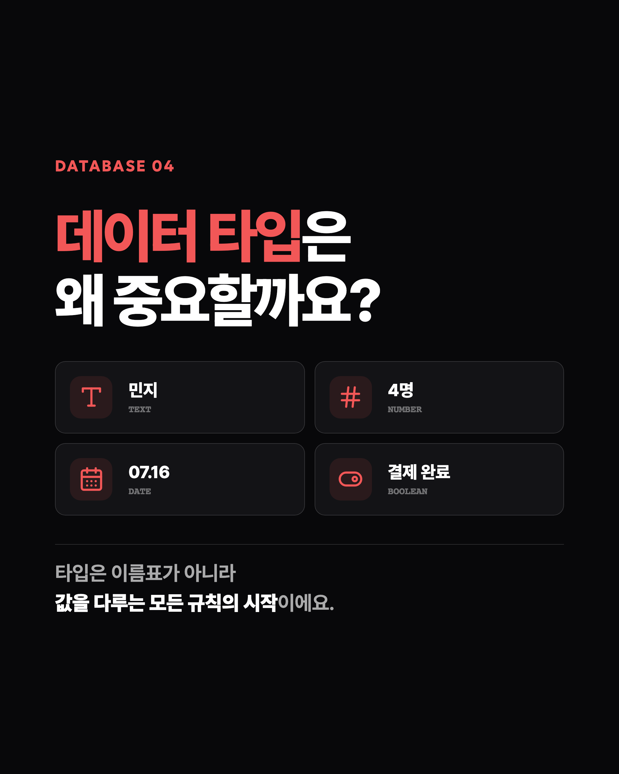 DATABASE 04 데이터 타입은 왜 중요할까요? 민지 TEXT 4명 NUMBER 07.16 DATE 결제 완료 BOOLEAN 타입은 이름표가 아니라 값을 다루는 모든 규칙의 시작이에요.
