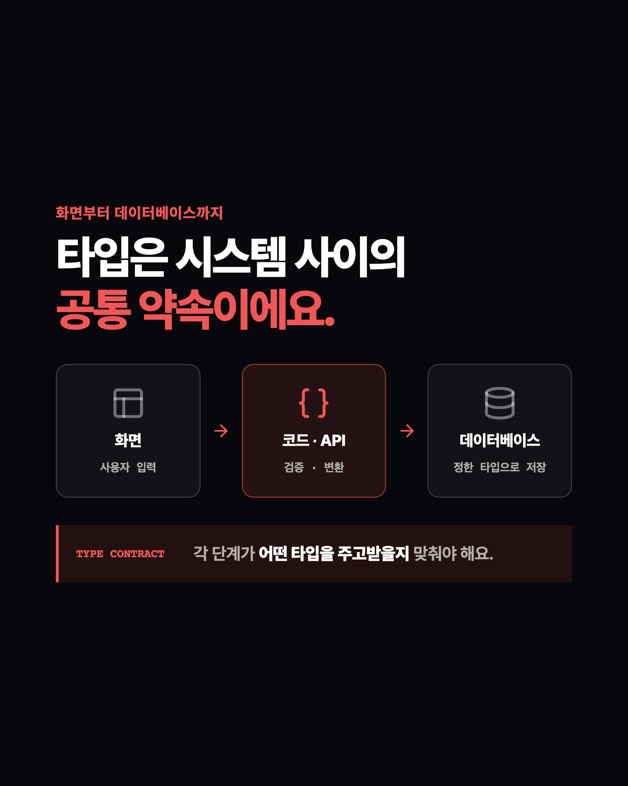슬라이드 6