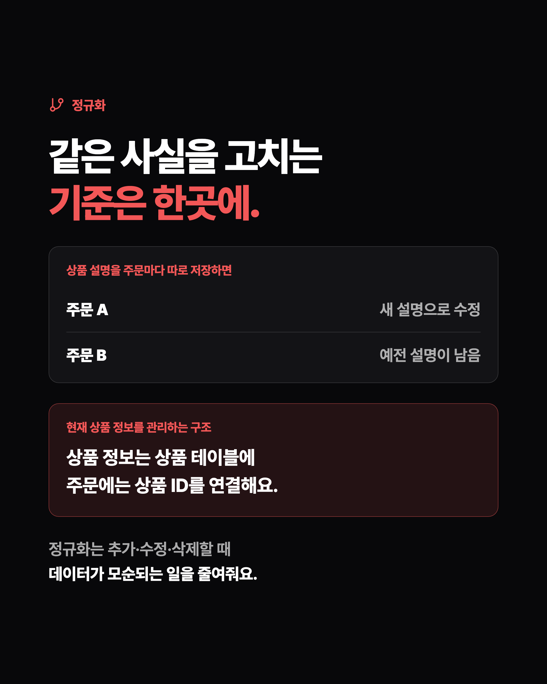 정규화 같은 사실을 고치는 기준은 한곳에. 상품 설명을 주문마다 따로 저장하면 주문 A 새 설명으로 수정 주문 B 예전 설명이 남음 현재 상품 정보를 관리하는 구조 상품 정보는 상품 테이블에 주문에는 상품 ID를 연결해요. 정규화는 추가·수정·삭제할 때 데이터가 모순되는 일을 줄여줘요.