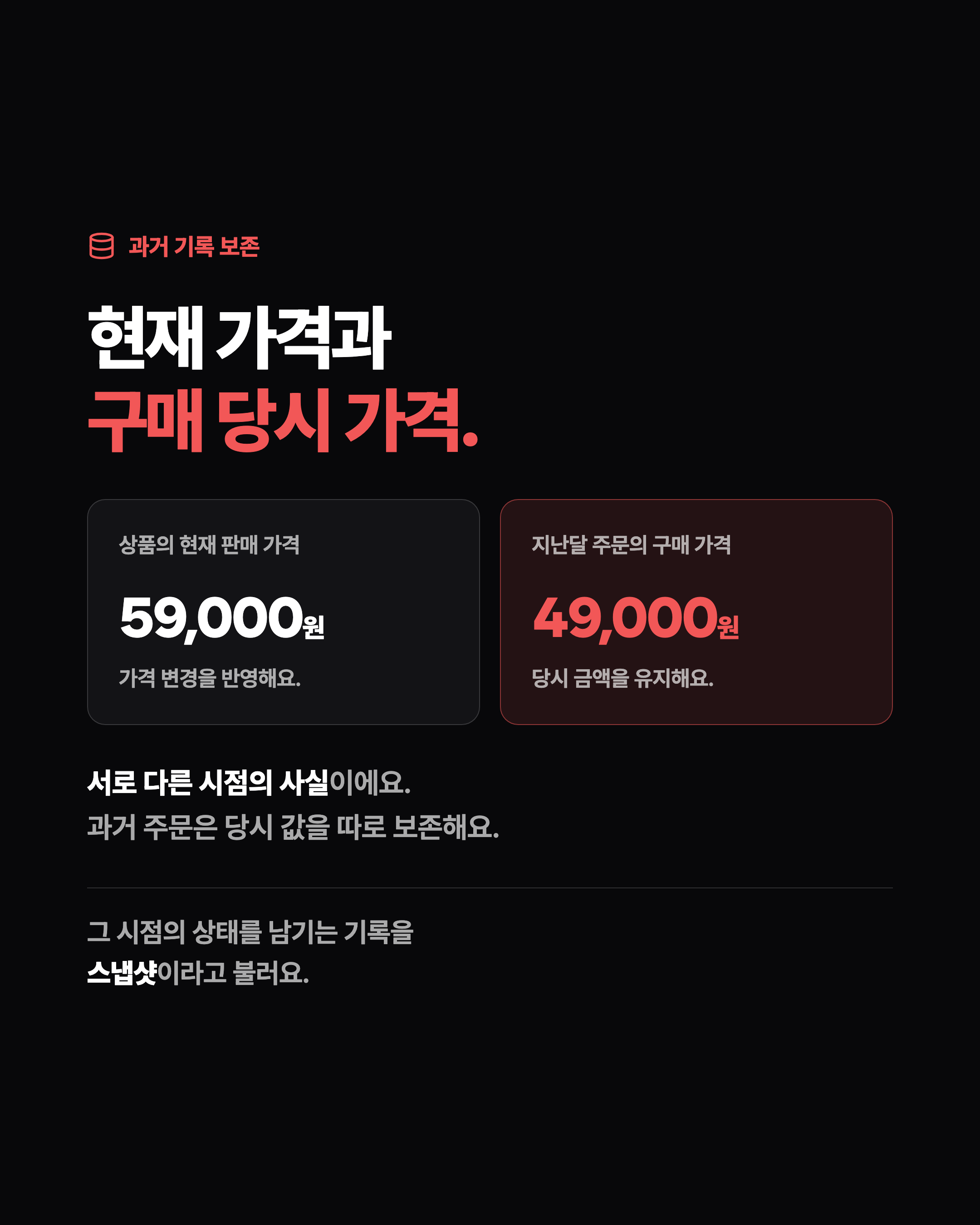 과거 기록 보존 현재 가격과 구매 당시 가격. 상품의 현재 판매 가격 59,000원 가격 변경을 반영해요. 지난달 주문의 구매 가격 49,000원 당시 금액을 유지해요. 서로 다른 시점의 사실이에요. 과거 주문은 당시 값을 따로 보존해요. 그 시점의 상태를 남기는 기록을 스냅샷이라고 불러요.