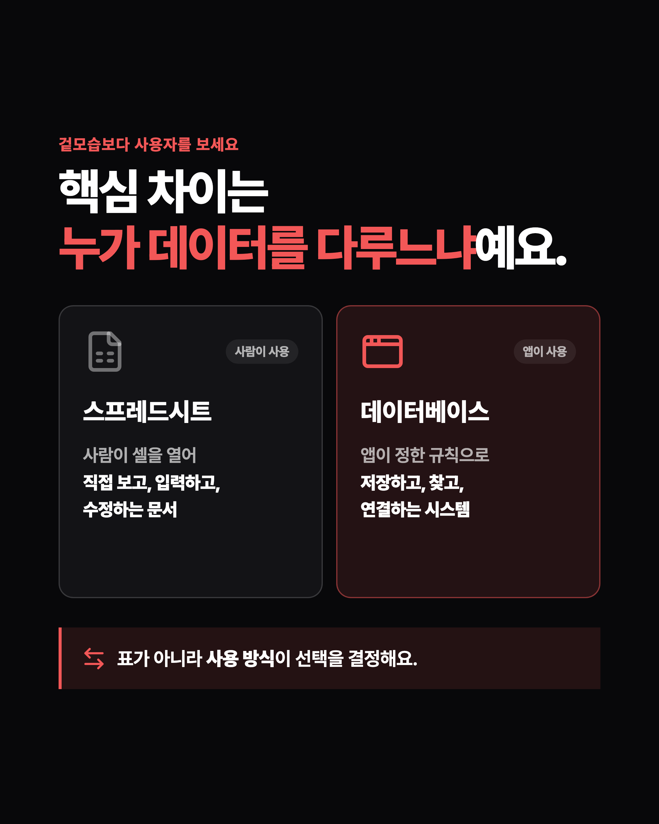 슬라이드 2