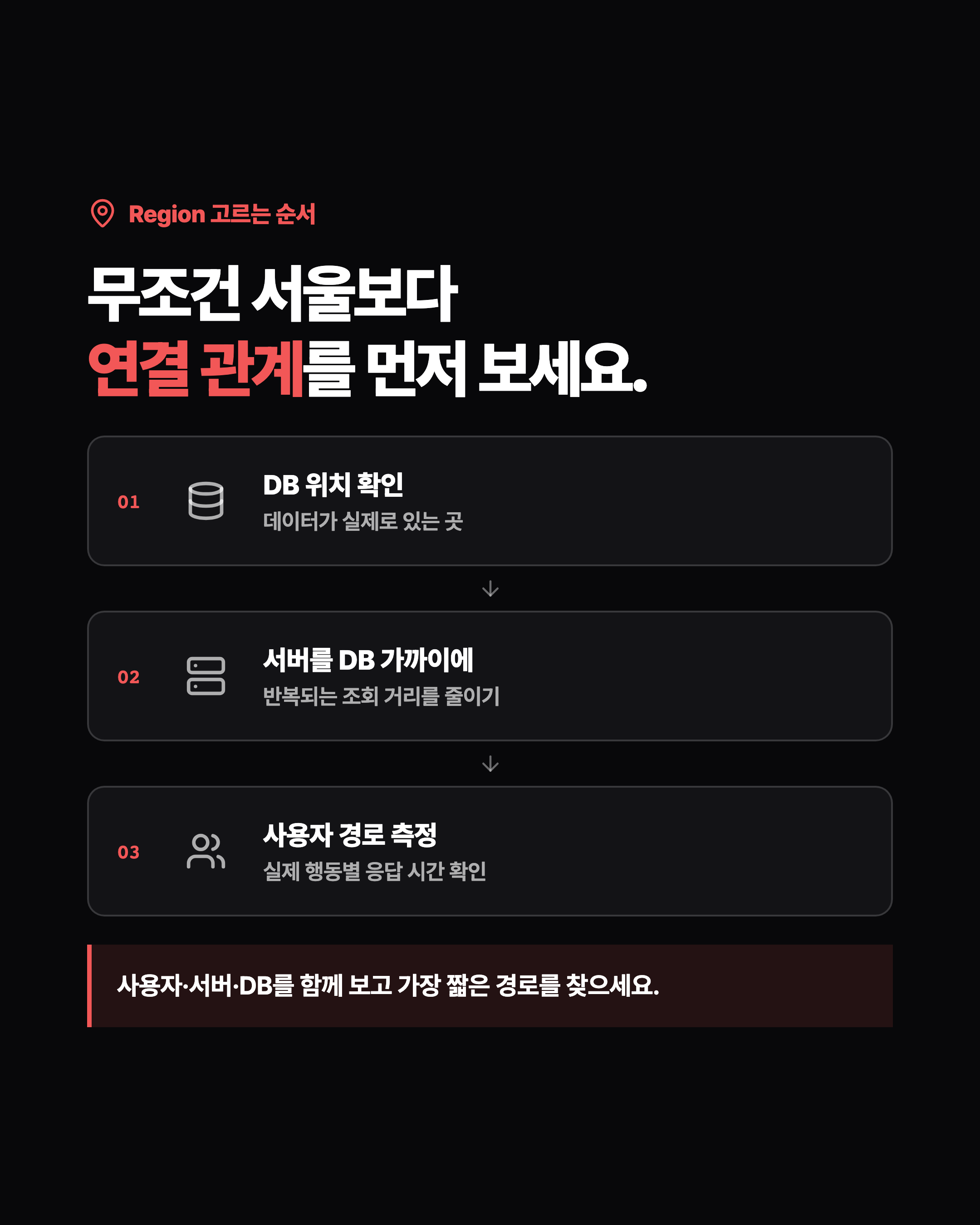 슬라이드 6