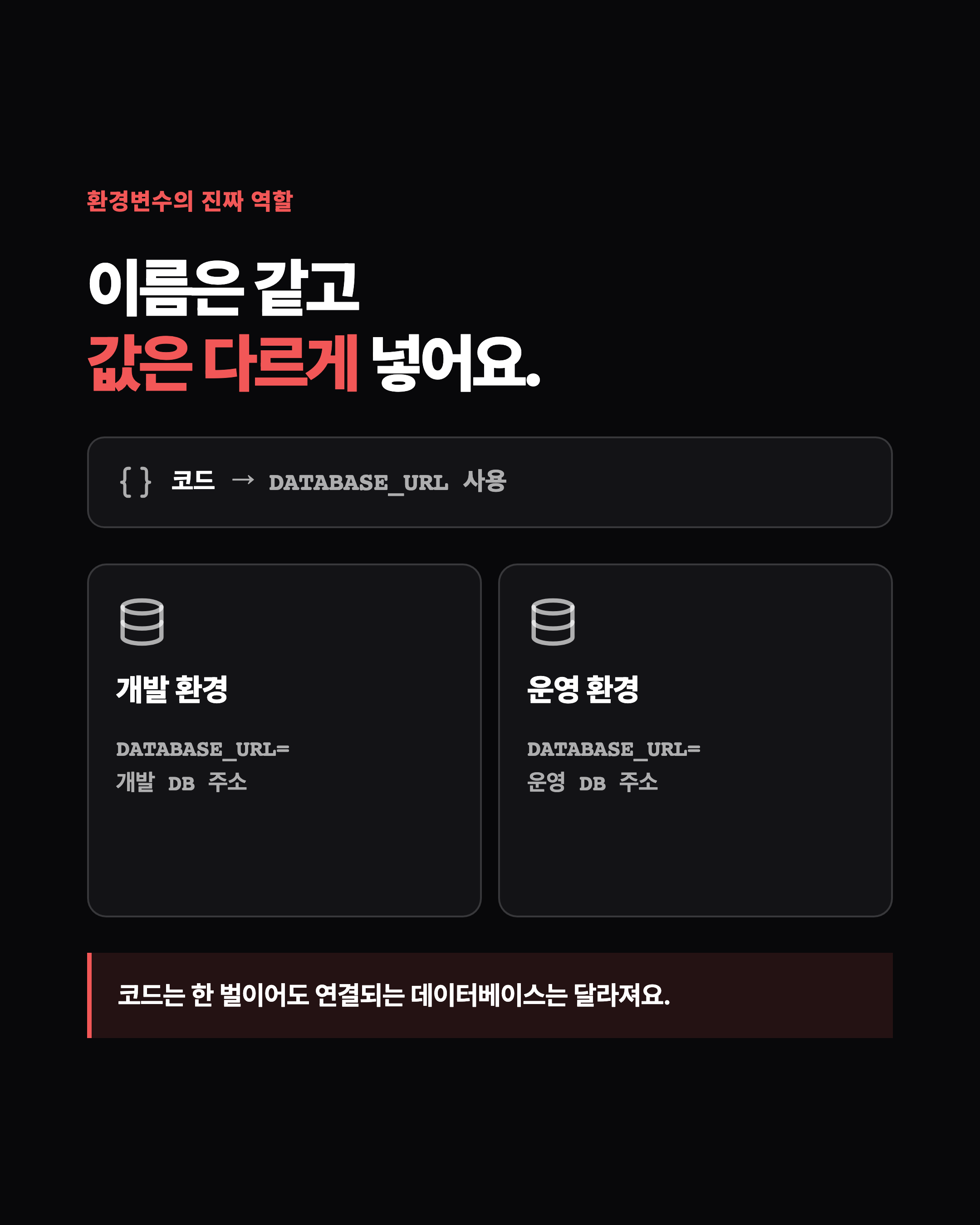 슬라이드 4