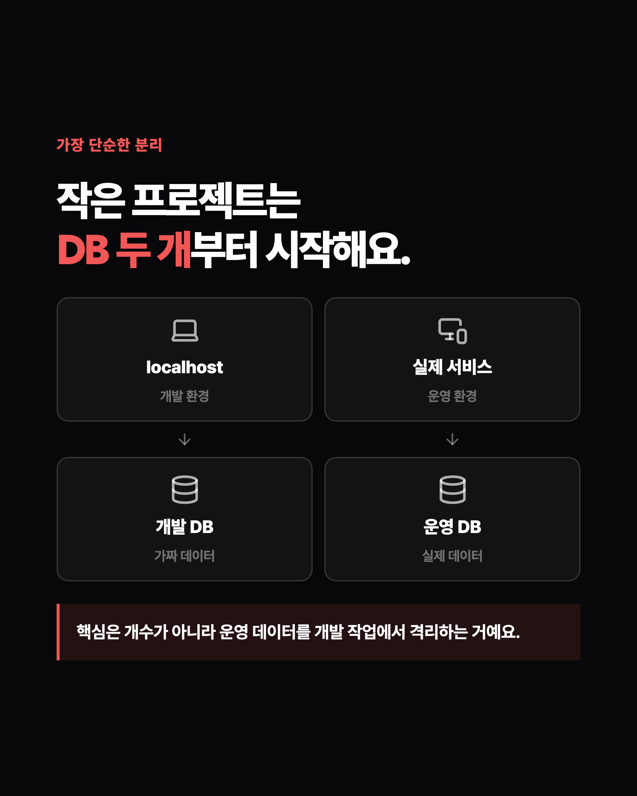 슬라이드 5