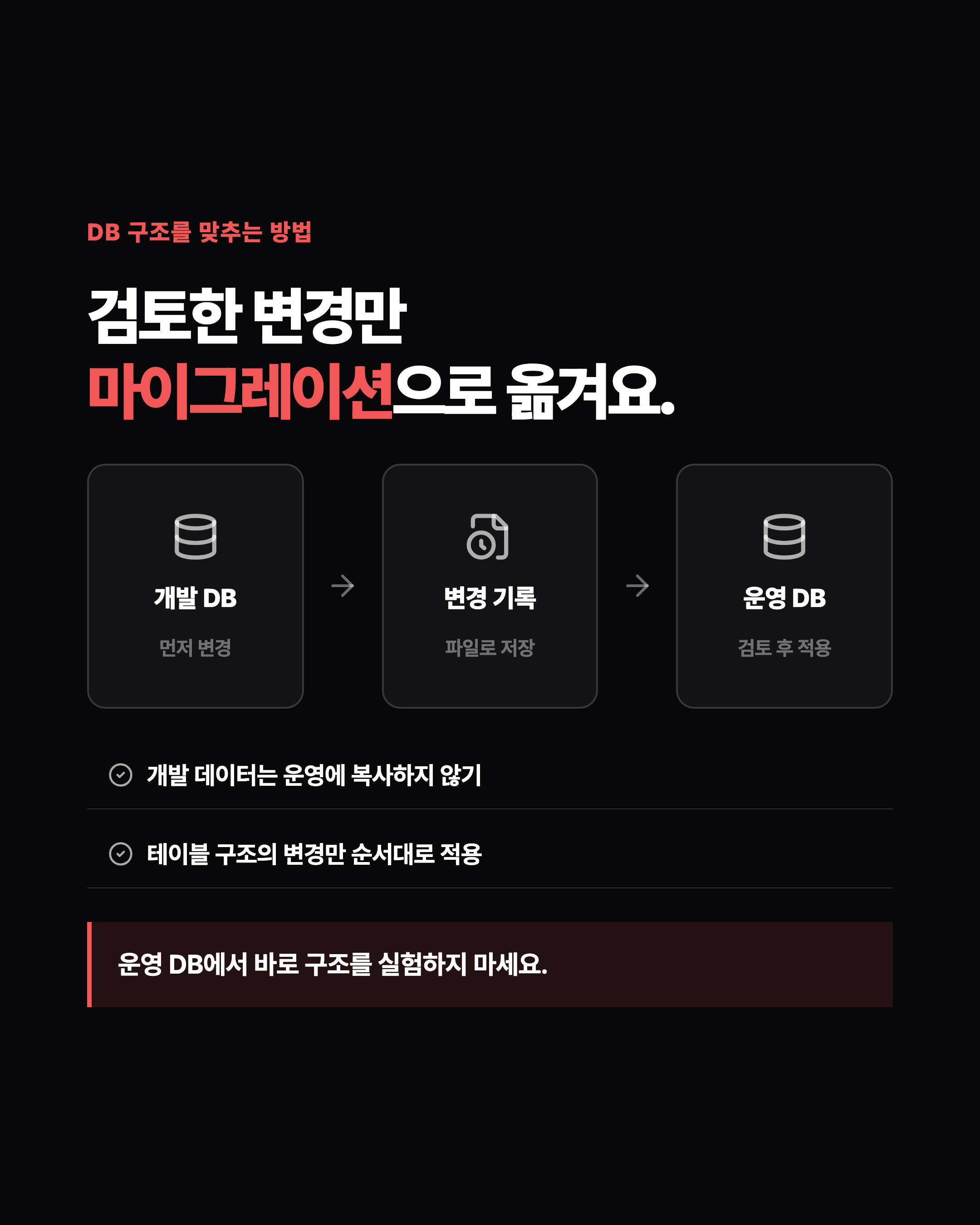 슬라이드 7