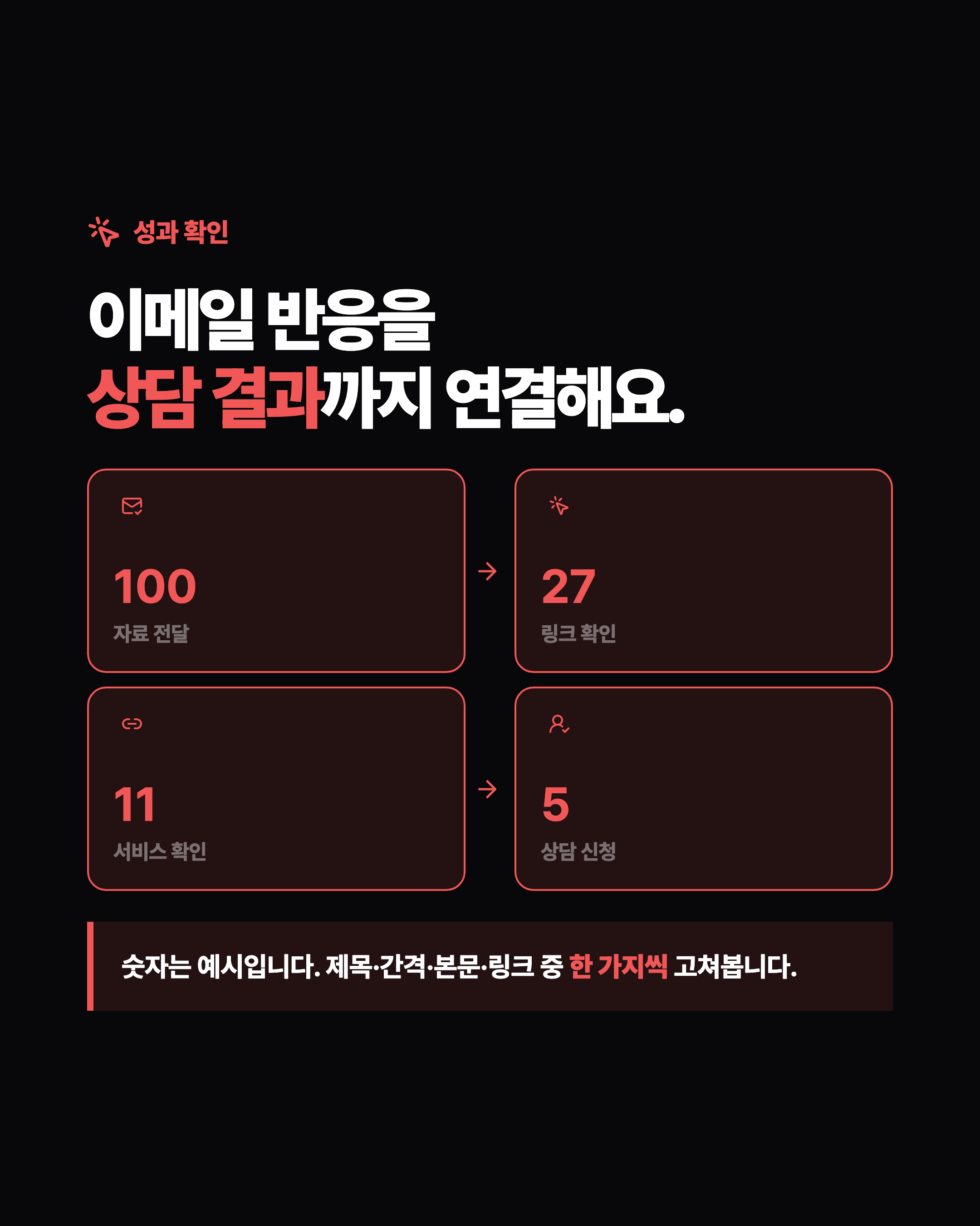 슬라이드 8