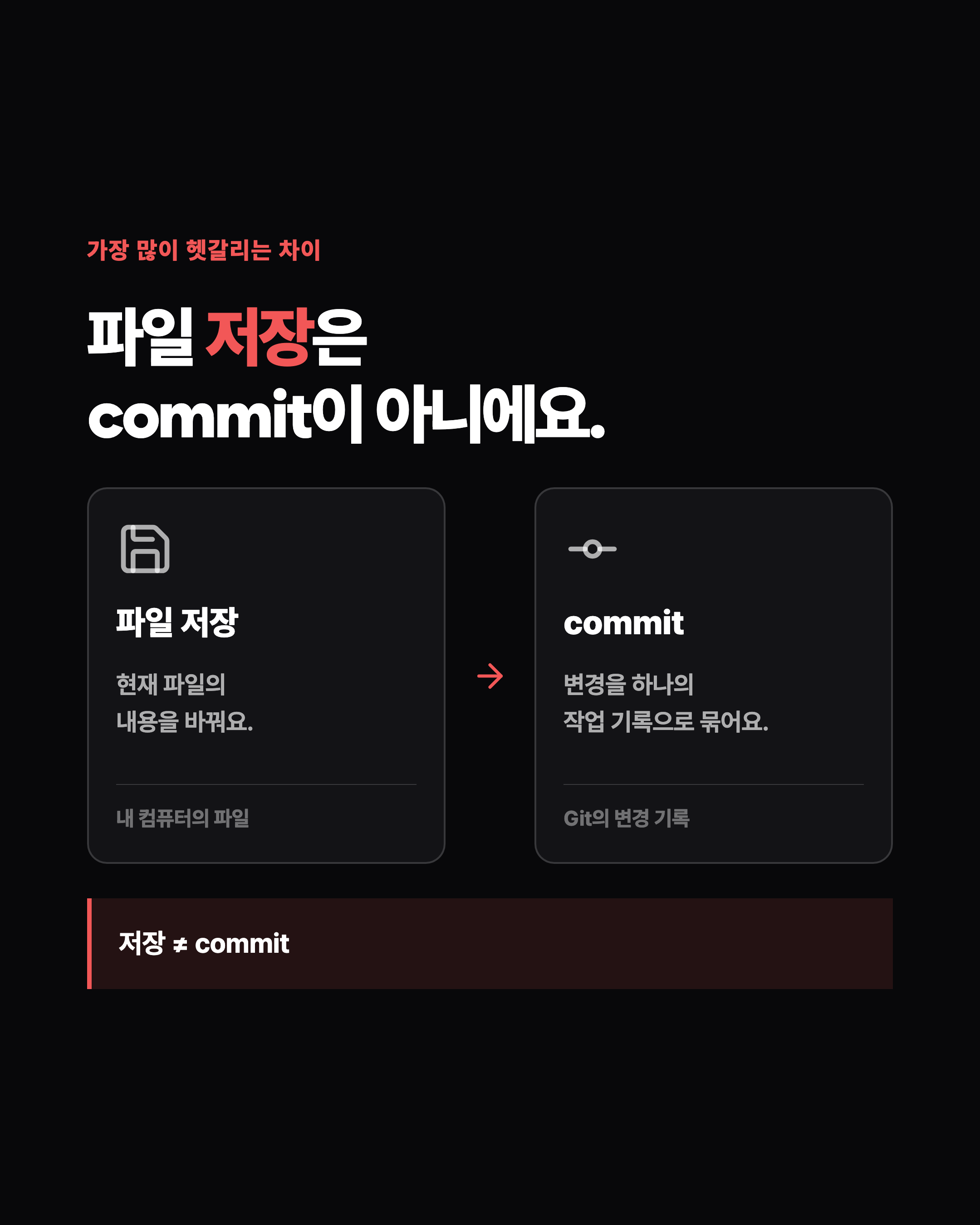 슬라이드 4