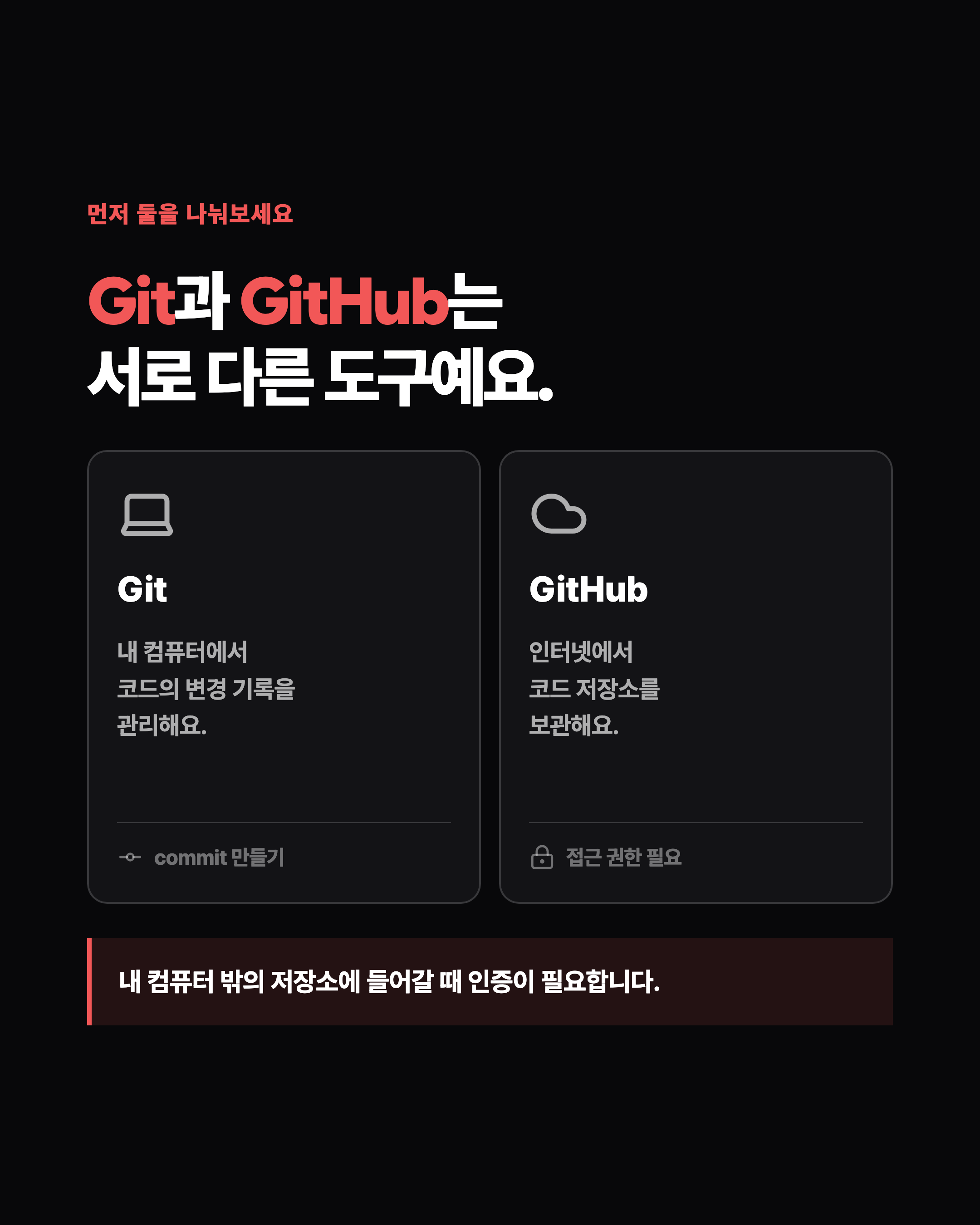 슬라이드 2