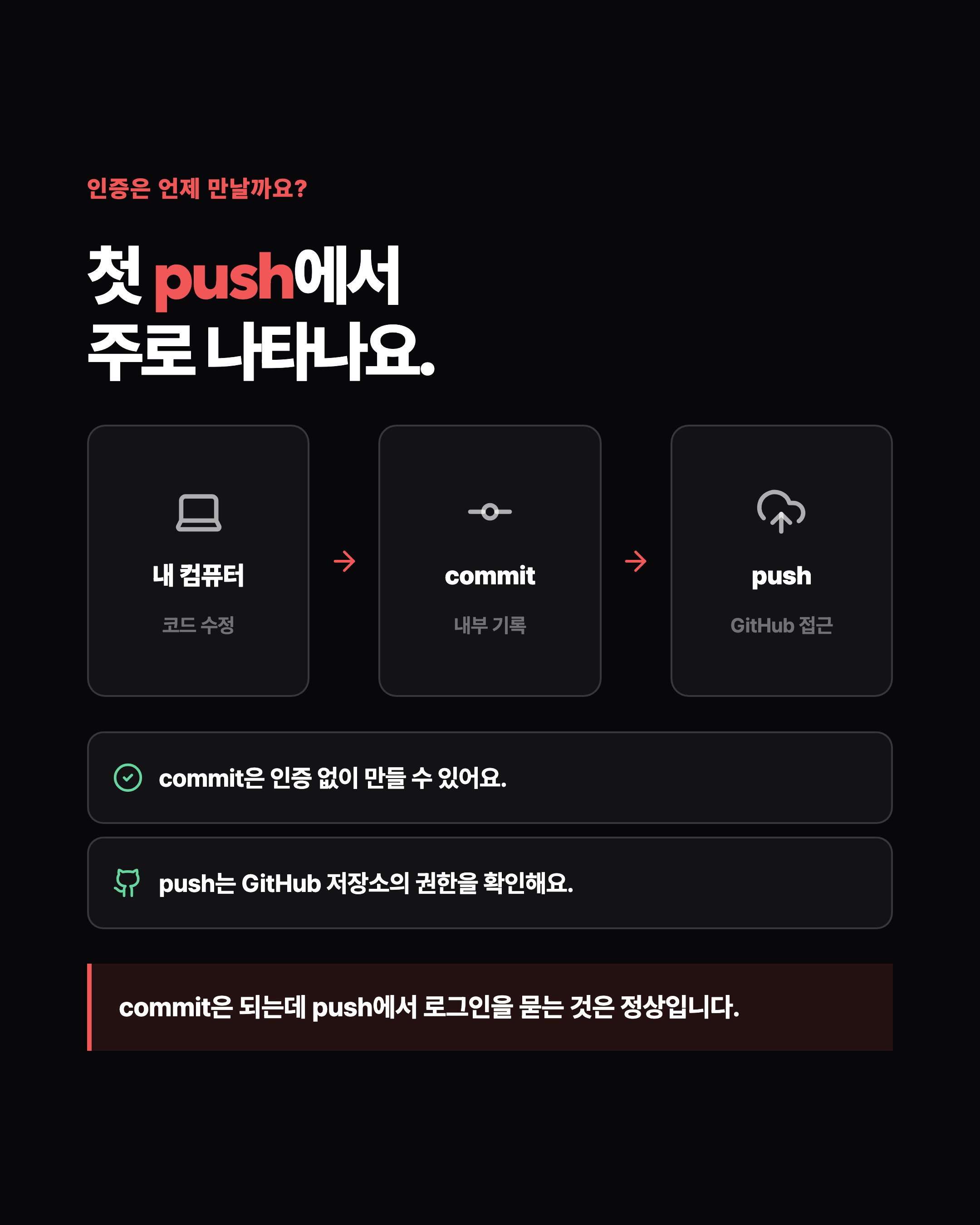 슬라이드 4
