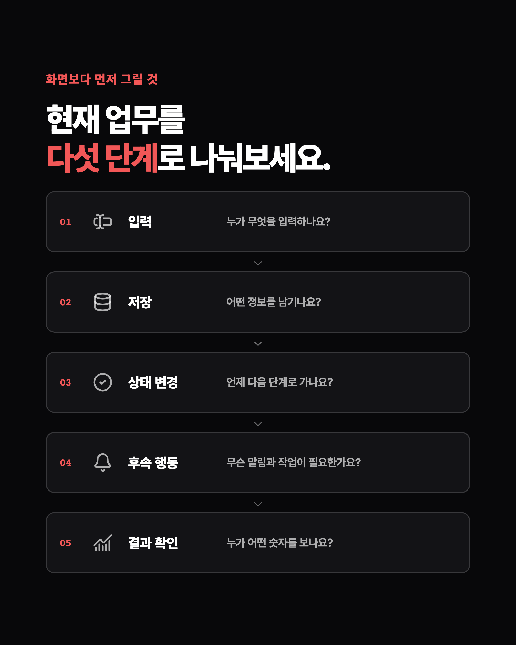 슬라이드 4
