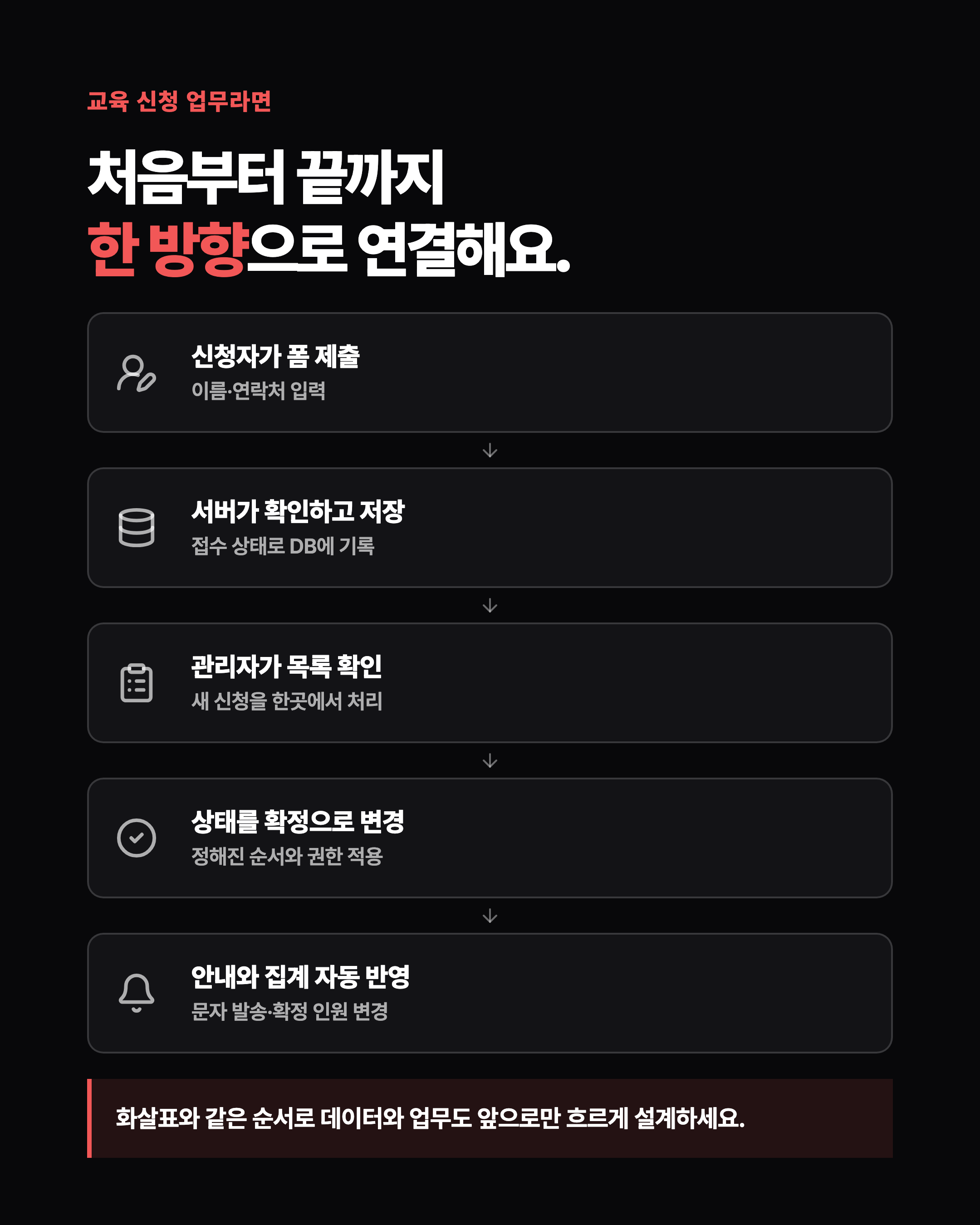 슬라이드 6