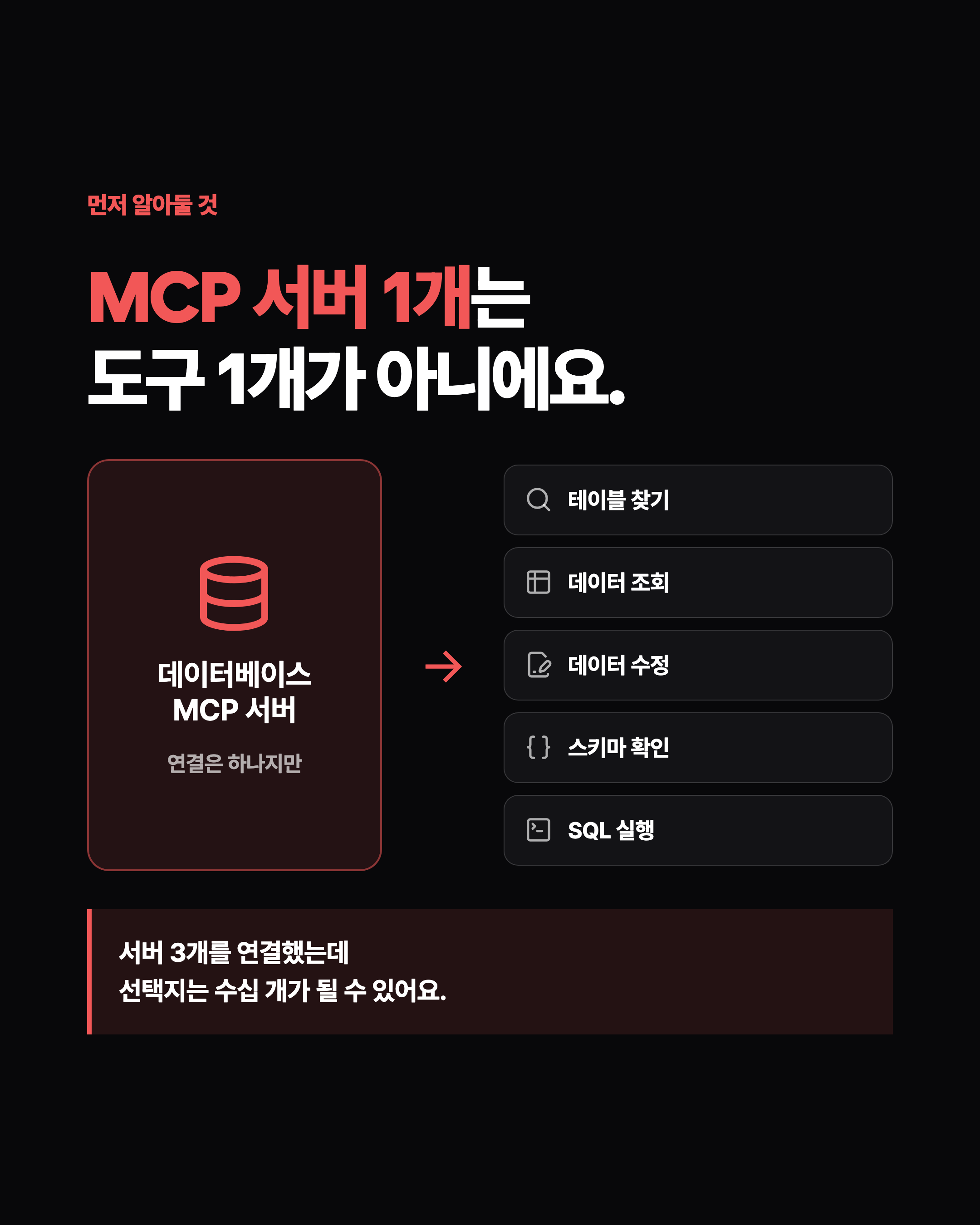 슬라이드 2
