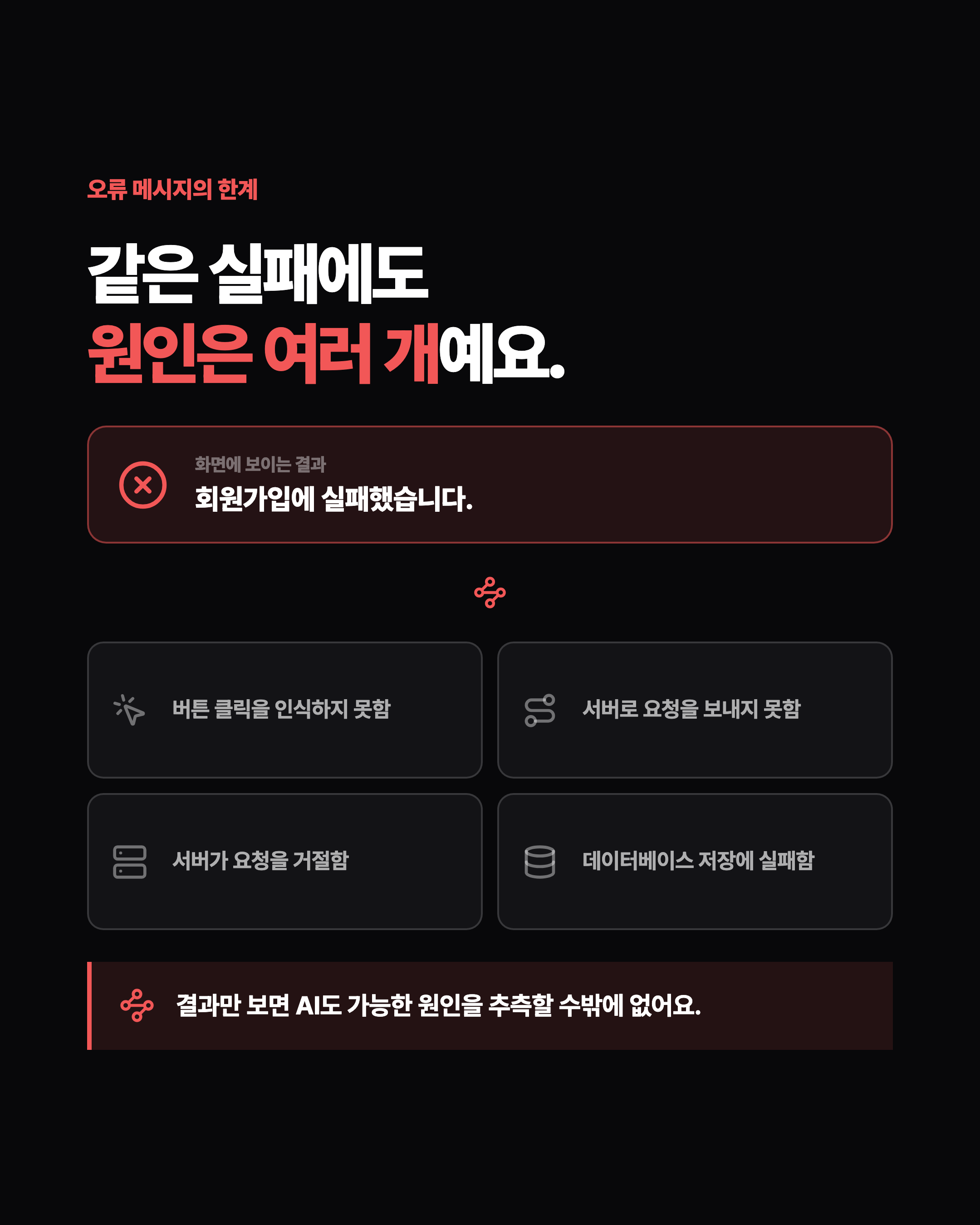 슬라이드 2