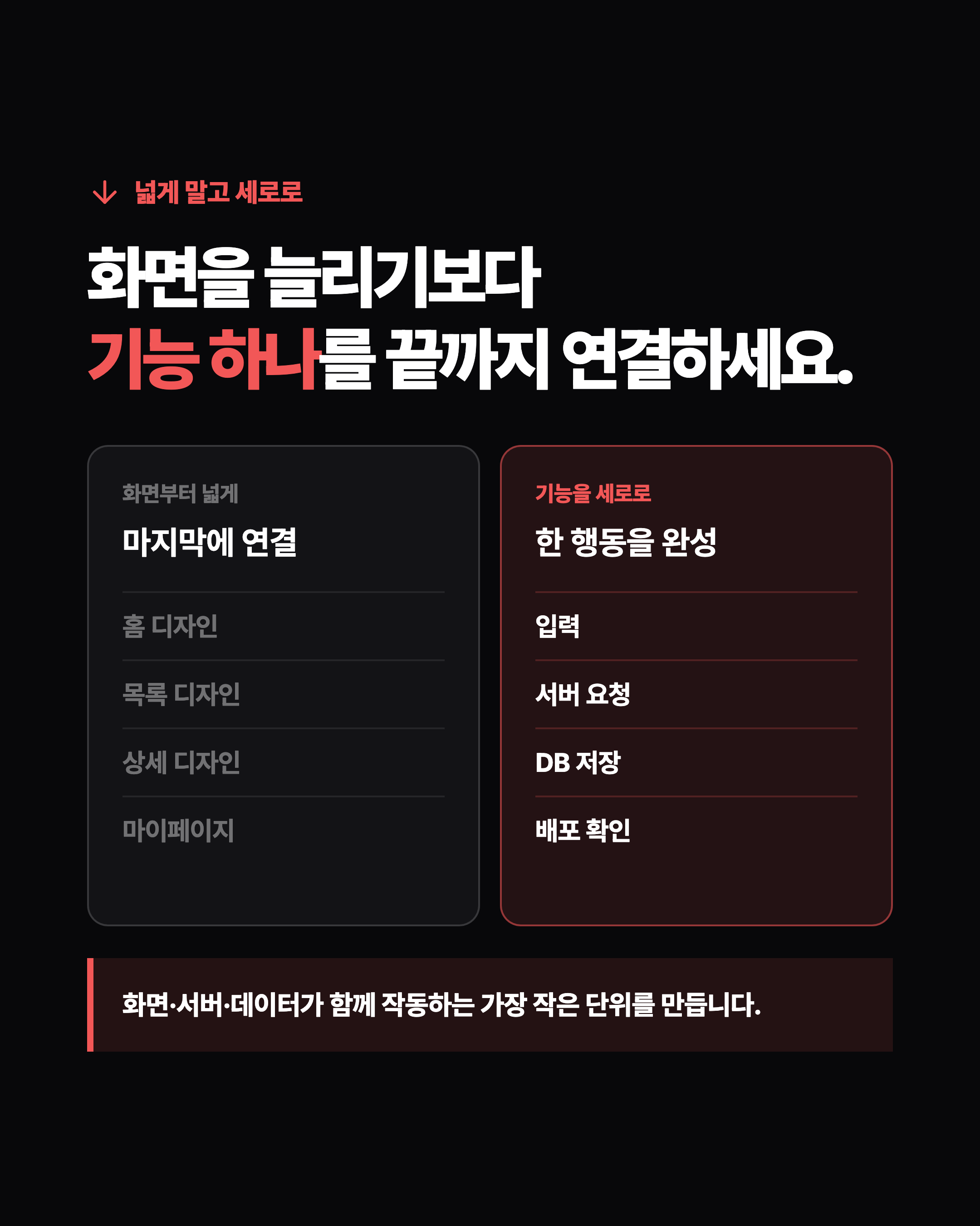 슬라이드 4