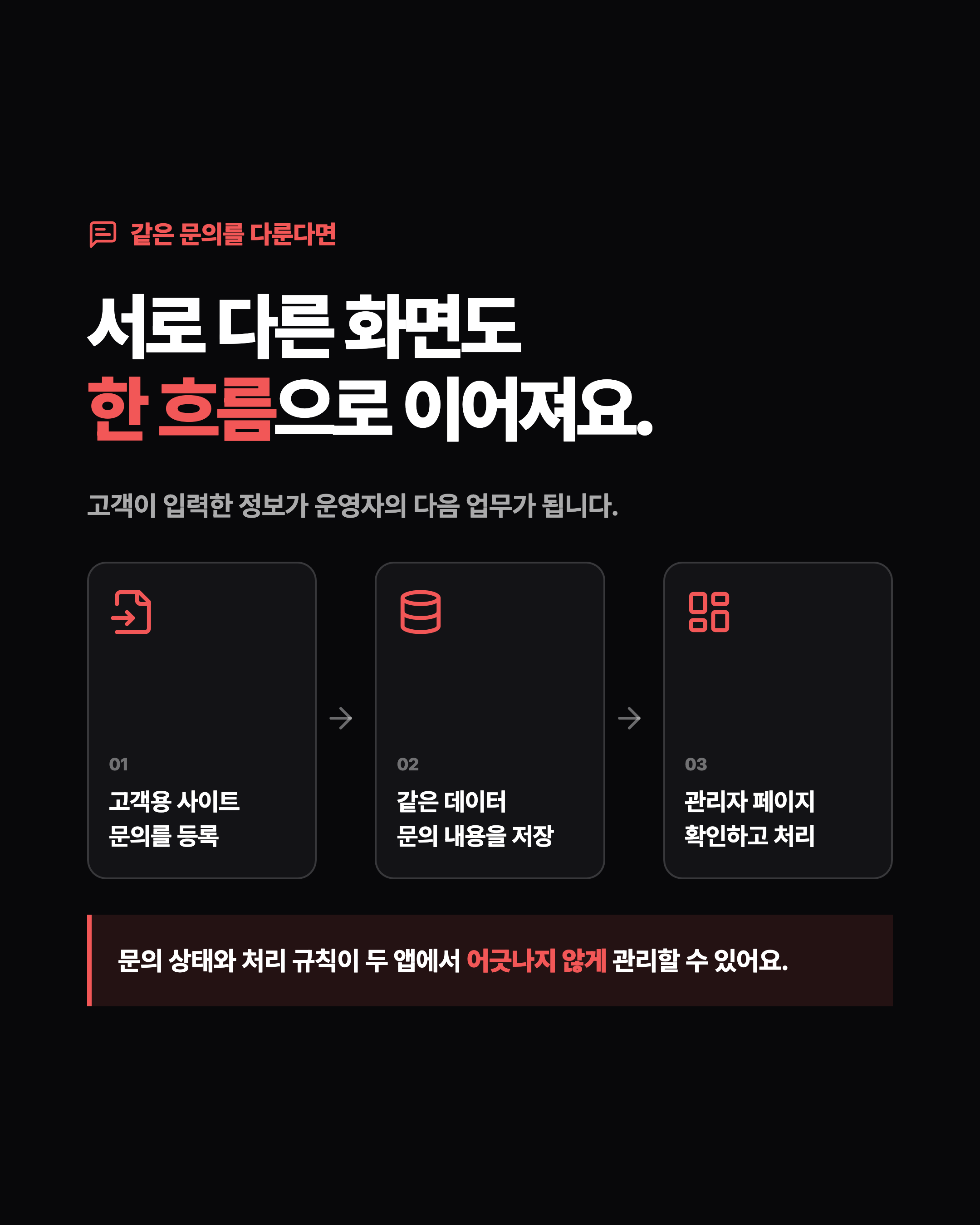 슬라이드 3