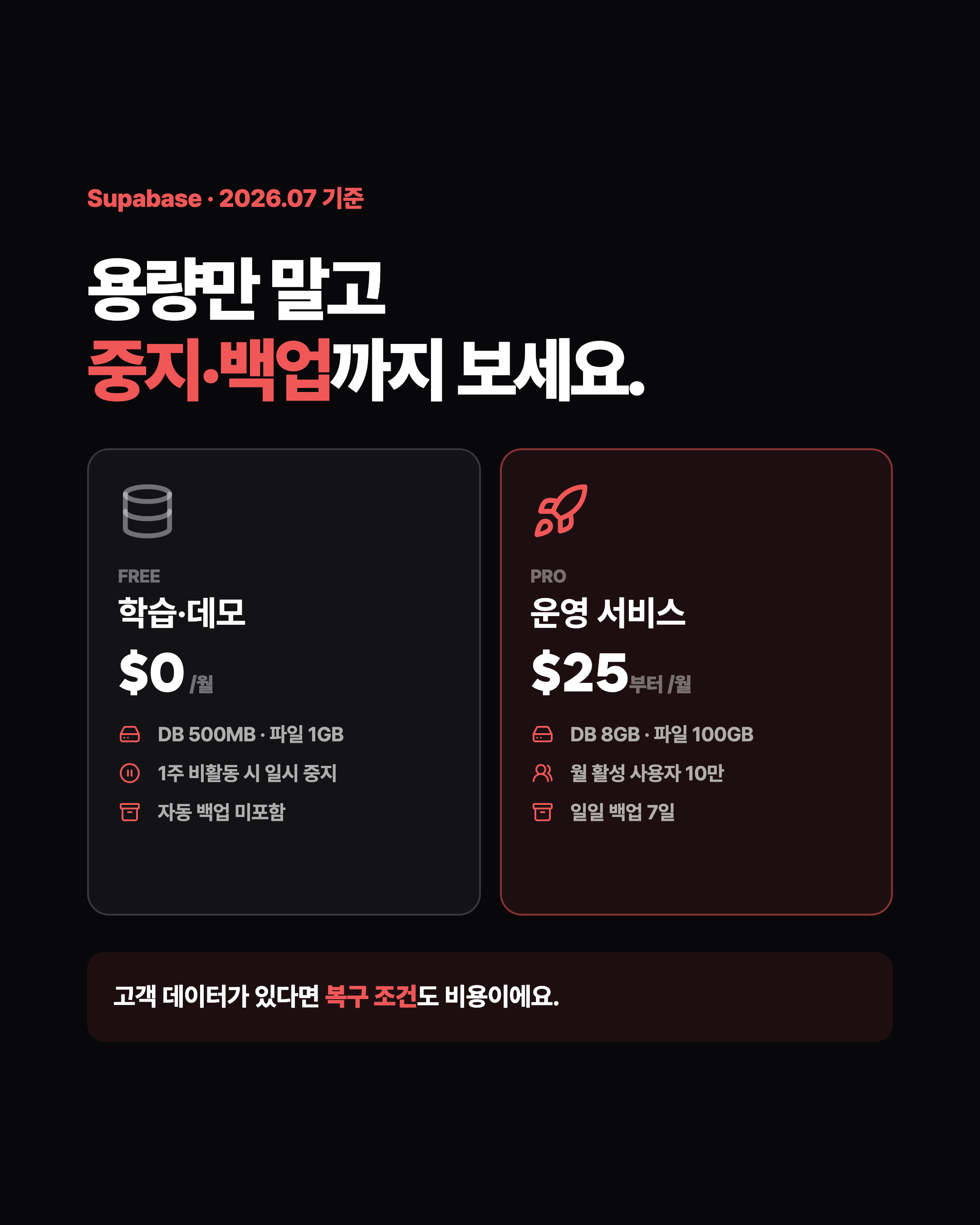 슬라이드 4