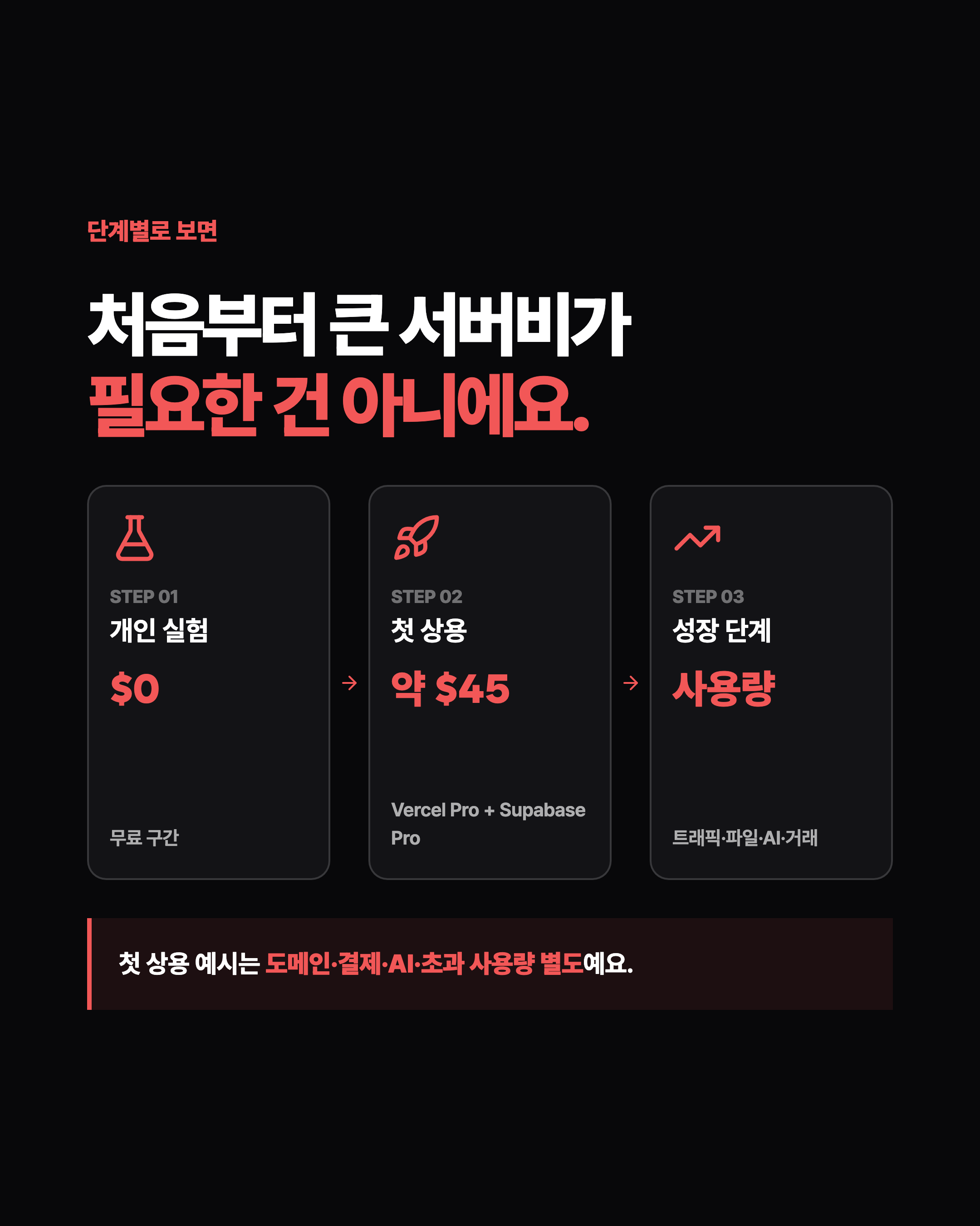 슬라이드 6