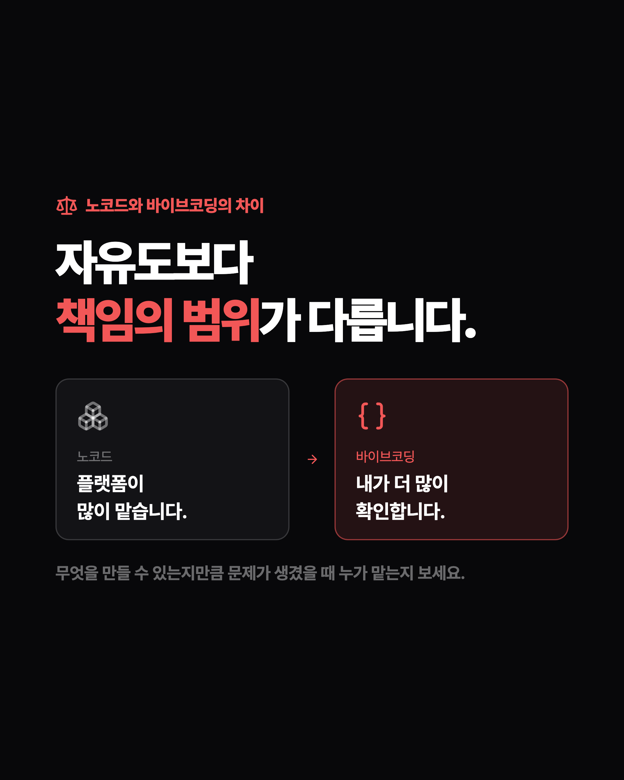 노코드와 바이브코딩의 차이 자유도보다 책임의 범위가 다릅니다. 노코드 플랫폼이 많이 맡습니다. 바이브코딩 내가 더 많이 확인합니다. 무엇을 만들 수 있는지만큼 문제가 생겼을 때 누가 맡는지 보세요.