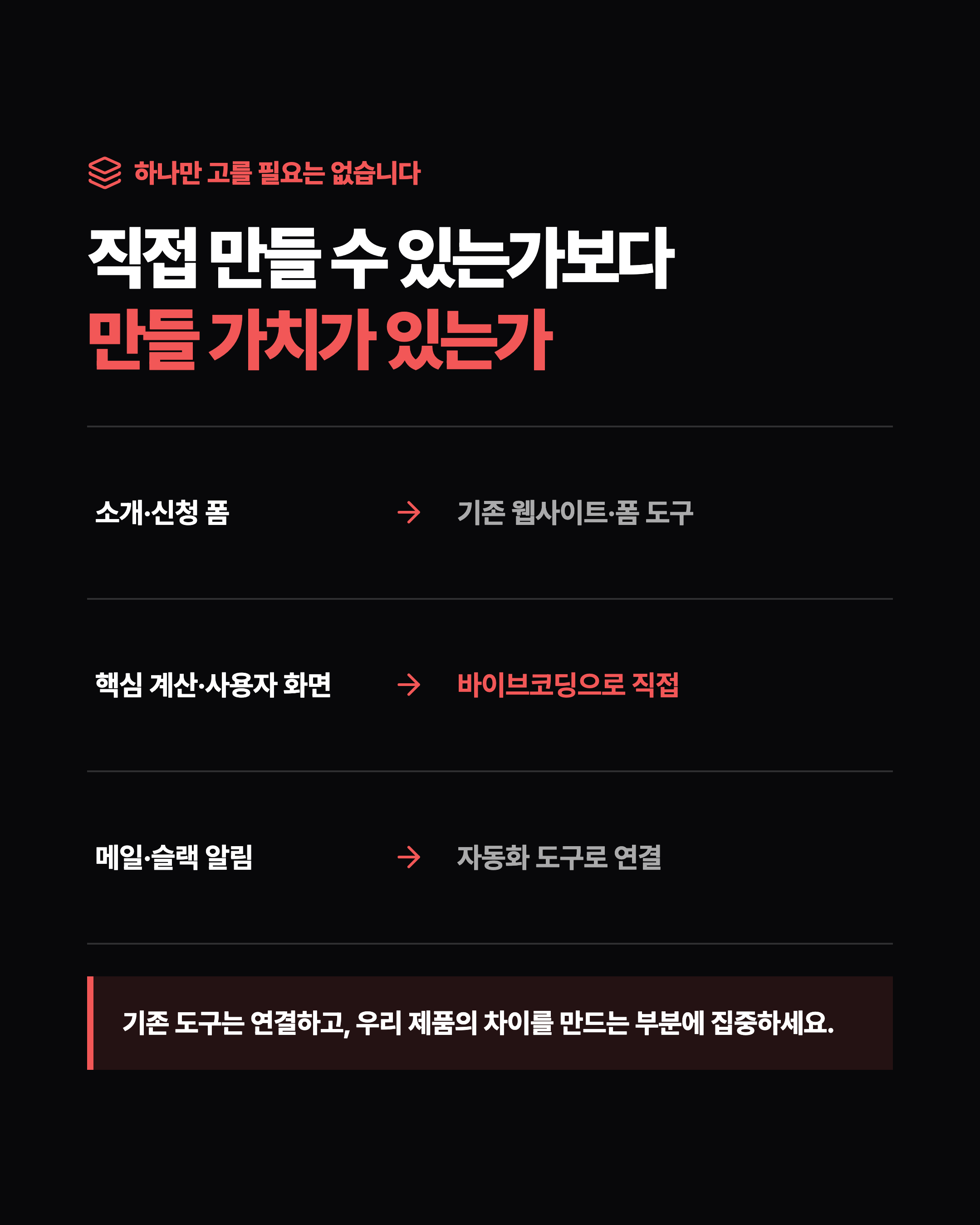 슬라이드 7