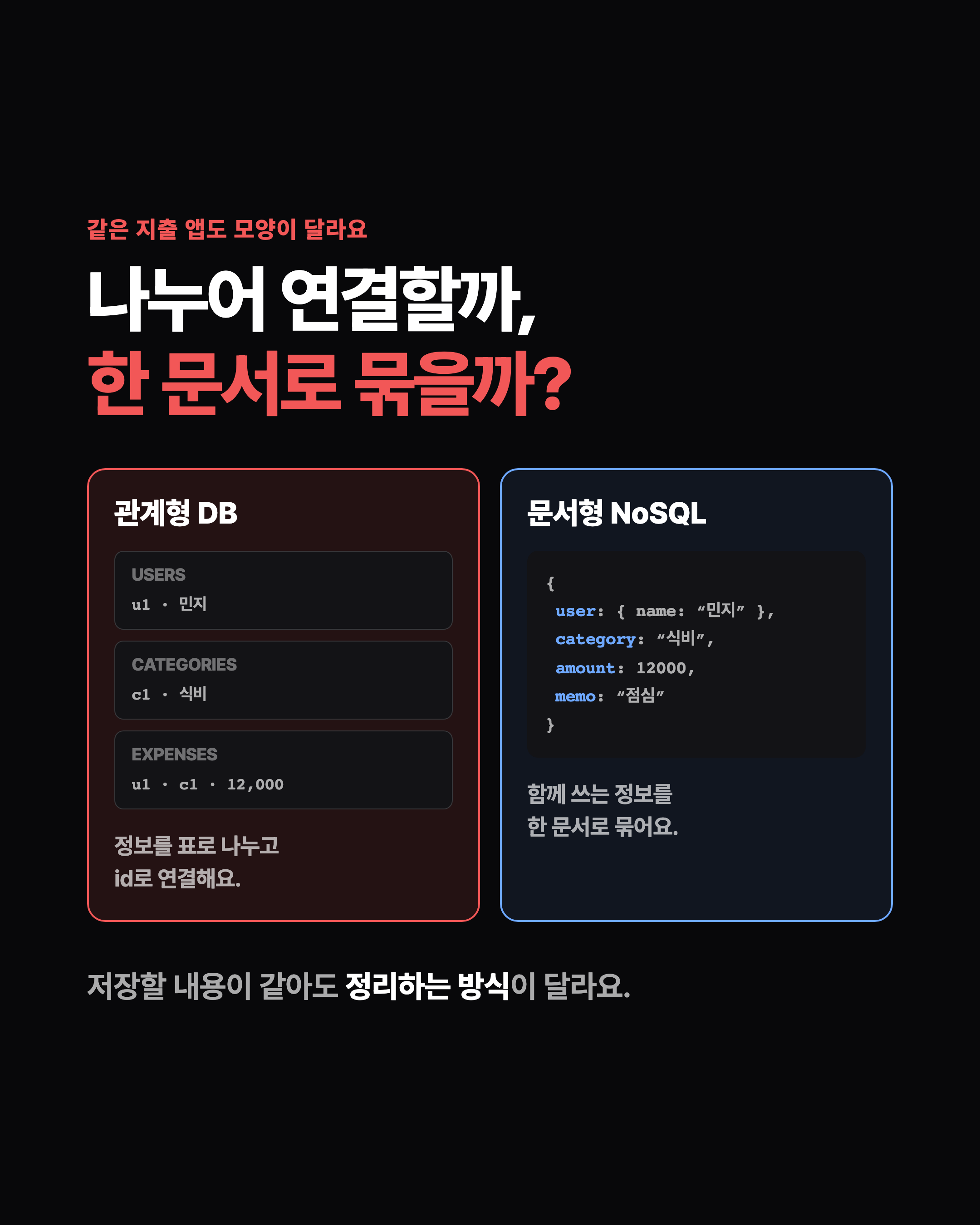 슬라이드 3