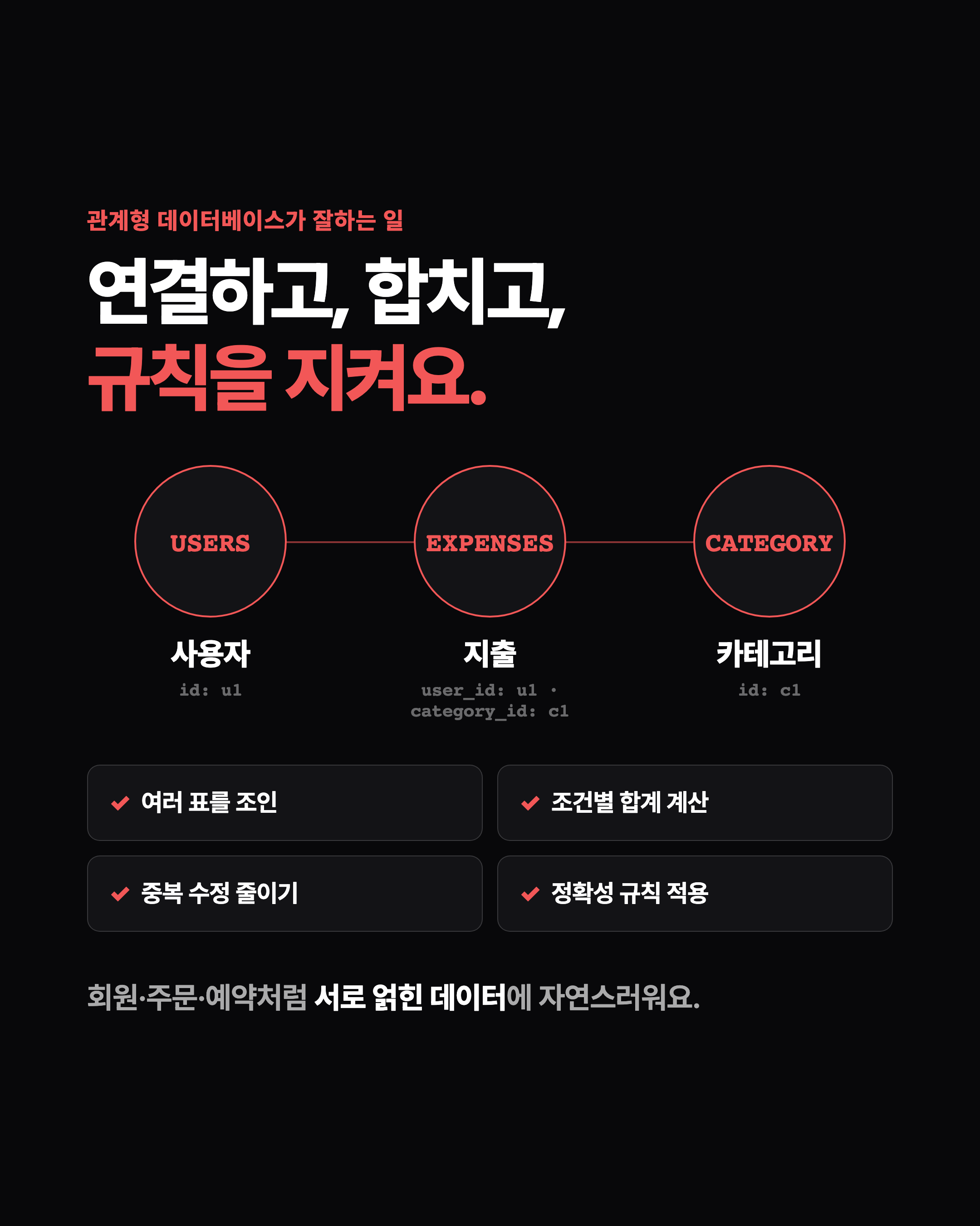 슬라이드 4