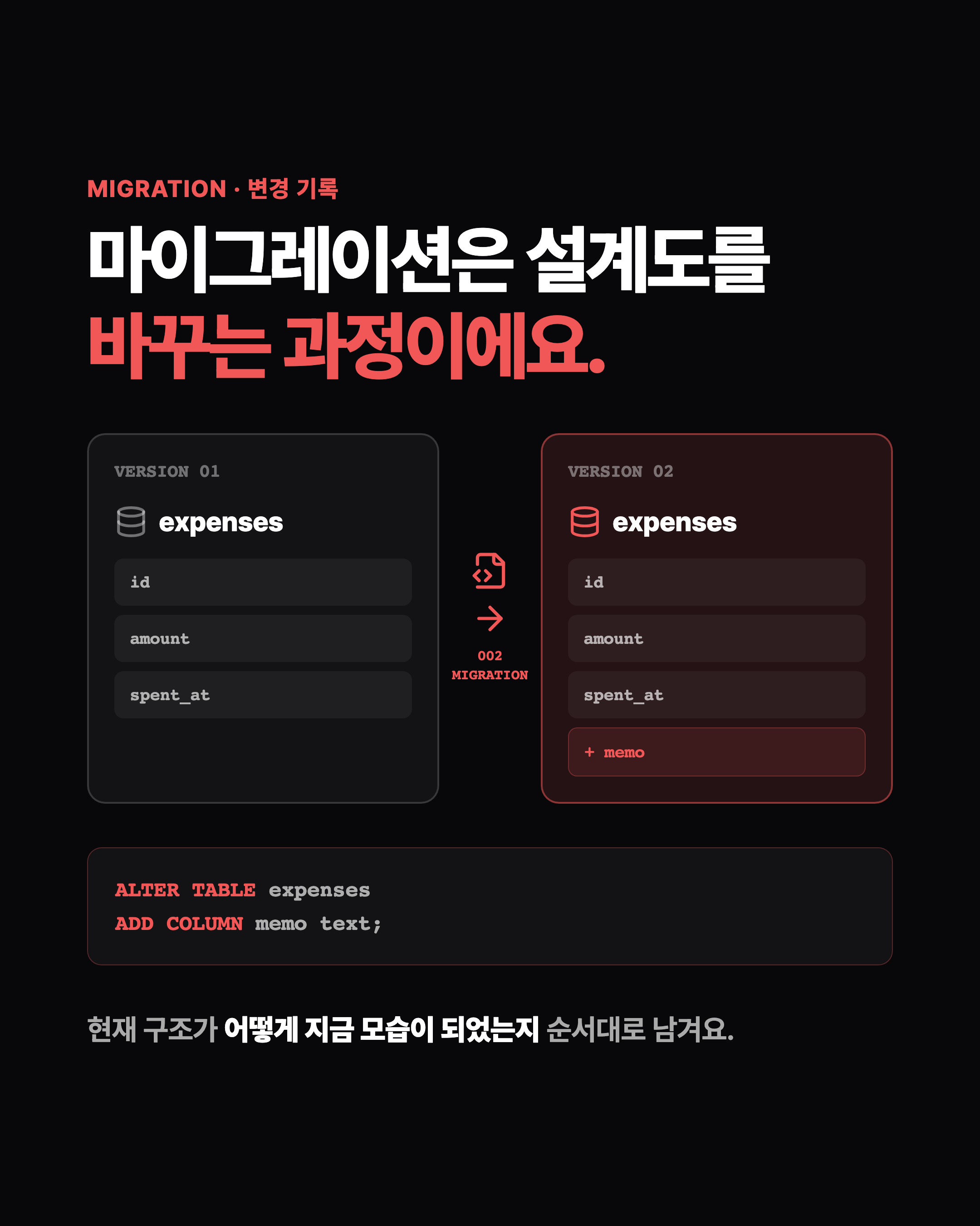 슬라이드 3
