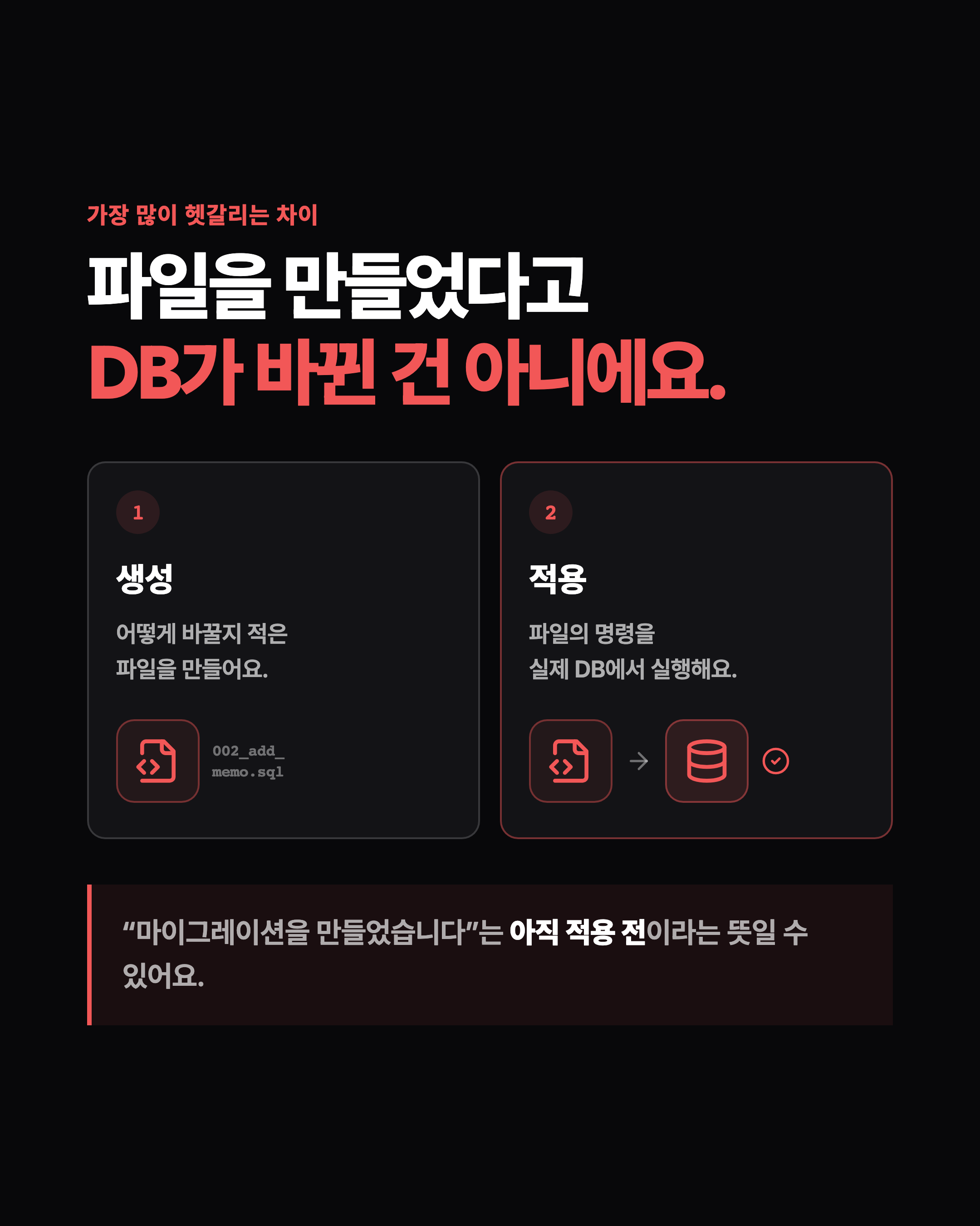 슬라이드 4