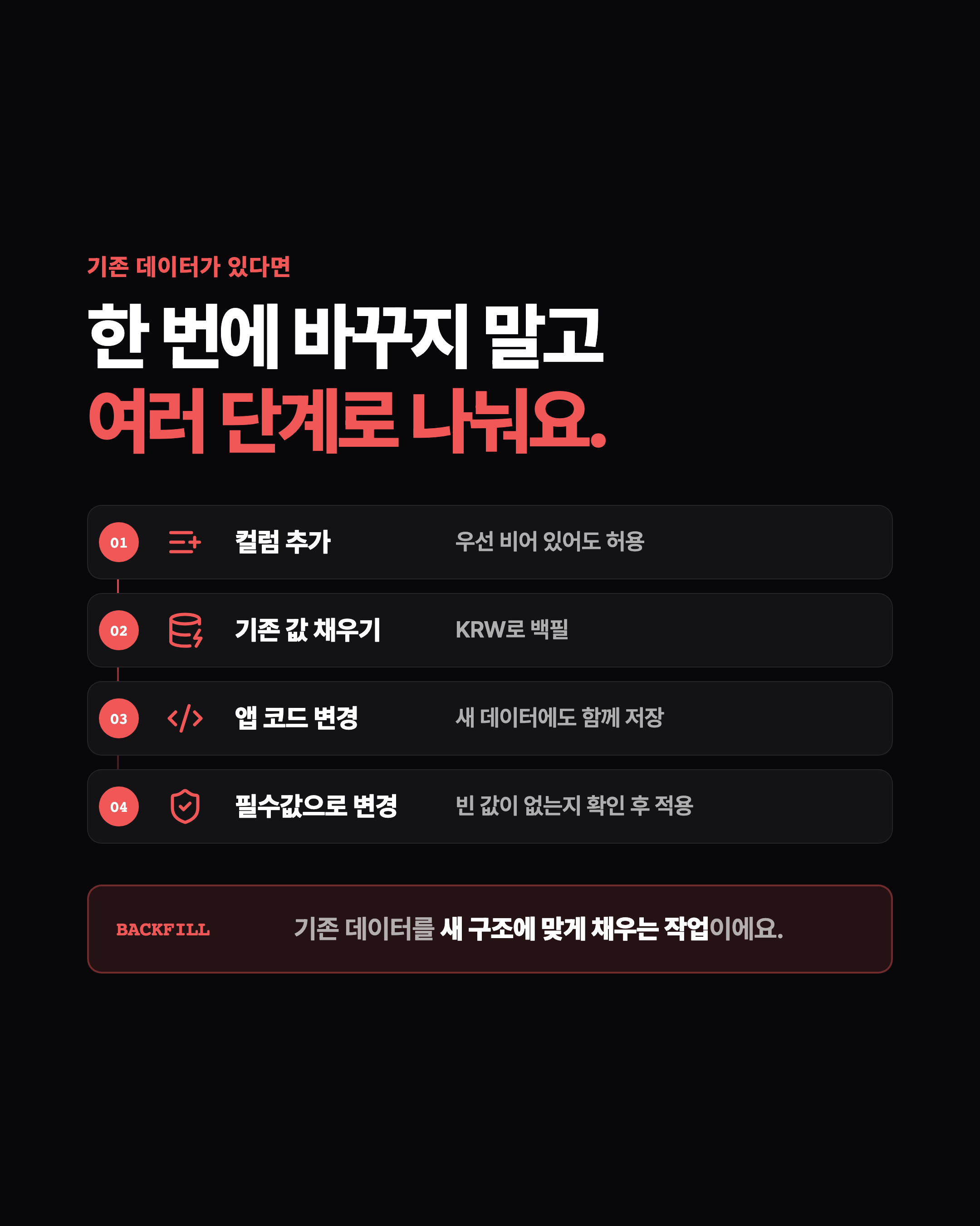 슬라이드 6