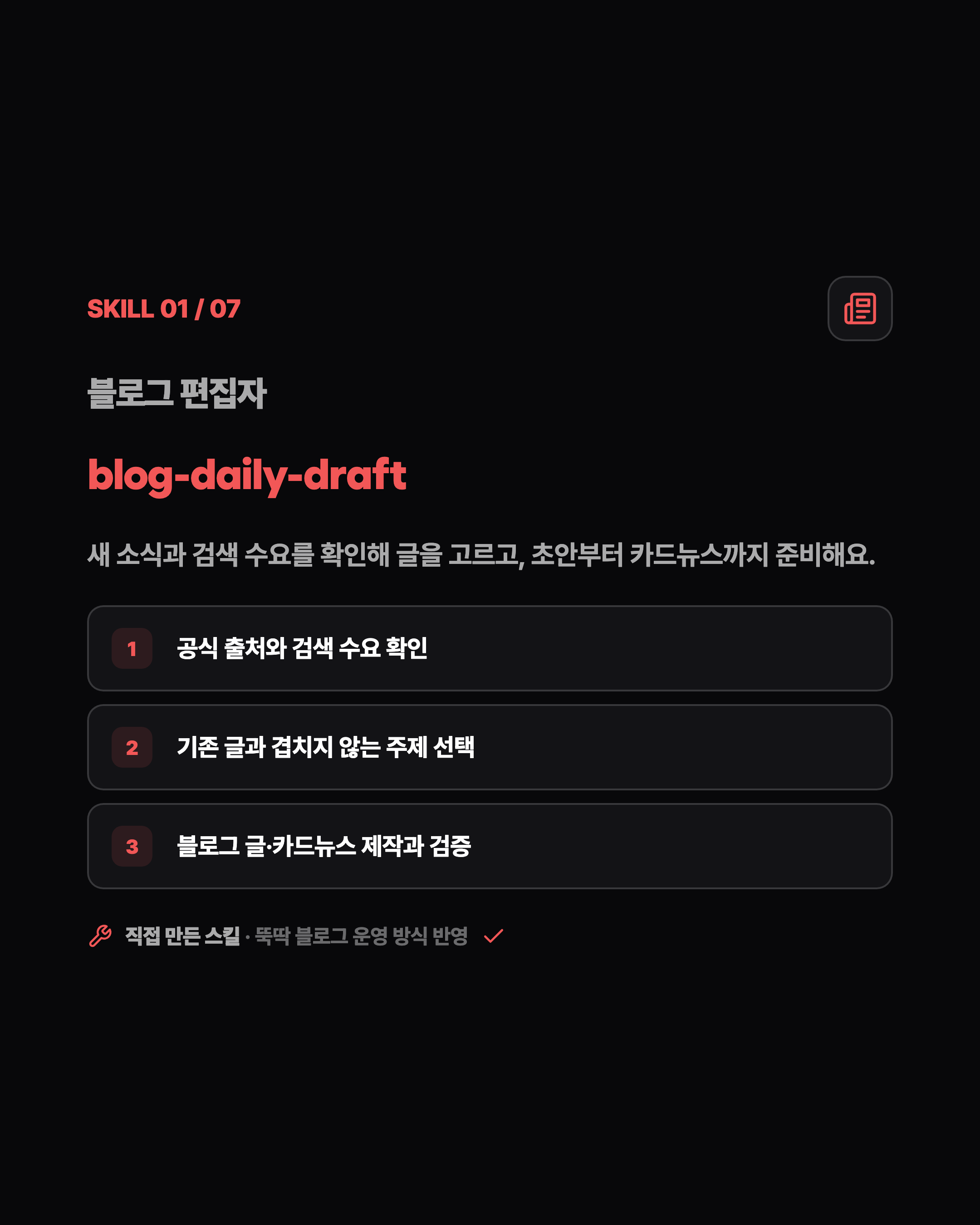 SKILL 01 / 07 블로그 편집자 blog-daily-draft 새 소식과 검색 수요를 확인해 글을 고르고, 초안부터 카드뉴스까지 준비해요. 1 공식 출처와 검색 수요 확인 2 기존 글과 겹치지 않는 주제 선택 3 블로그 글·카드뉴스 제작과 검증 직접 만든 스킬 · 뚝딱 블로그 운영 방식 반영