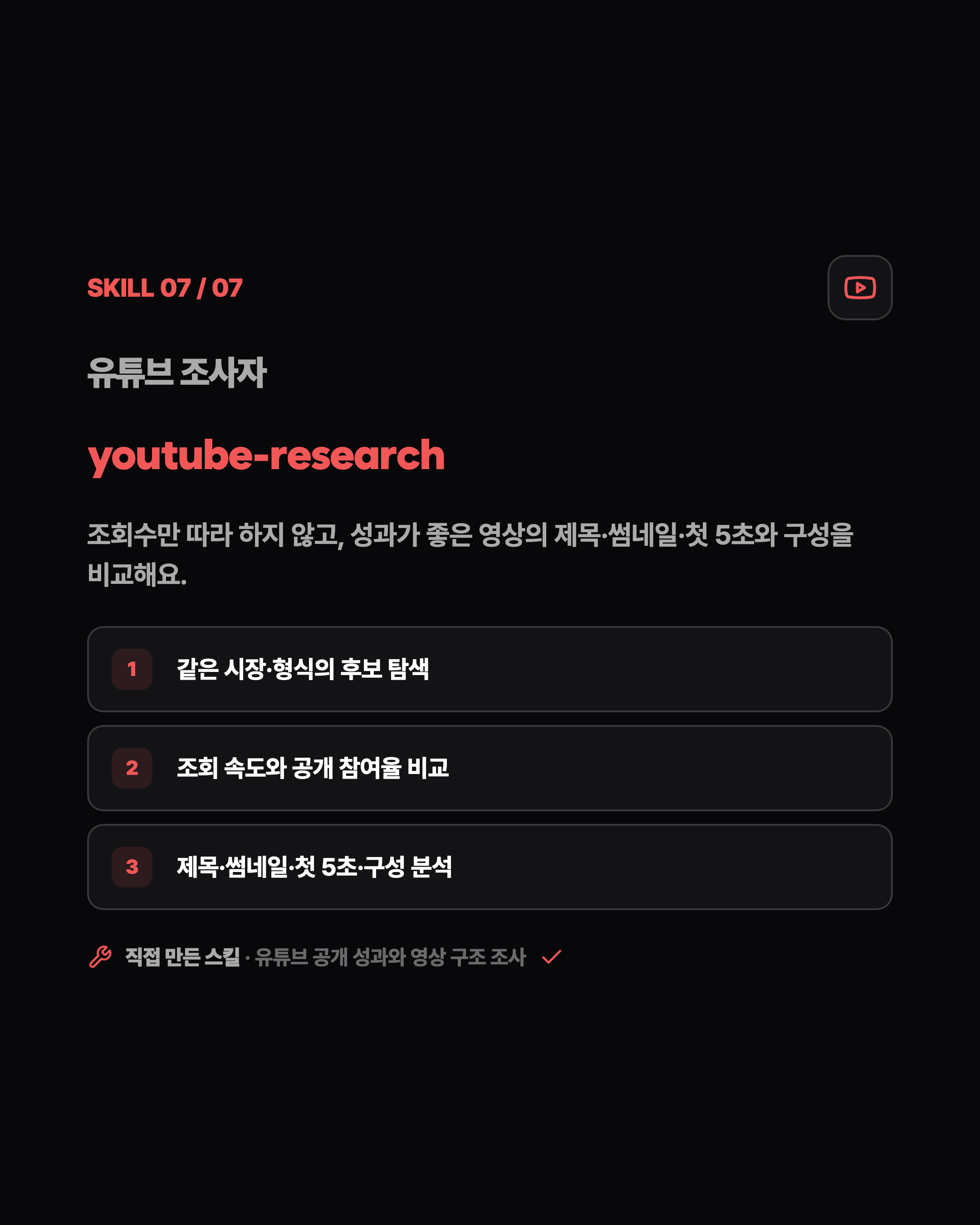 SKILL 07 / 07 유튜브 조사자 youtube-research 조회수만 따라 하지 않고, 성과가 좋은 영상의 제목·썸네일·첫 5초와 구성을 비교해요. 1 같은 시장·형식의 후보 탐색 2 조회 속도와 공개 참여율 비교 3 제목·썸네일·첫 5초·구성 분석 직접 만든 스킬 · 유튜브 공개 성과와 영상 구조 조사