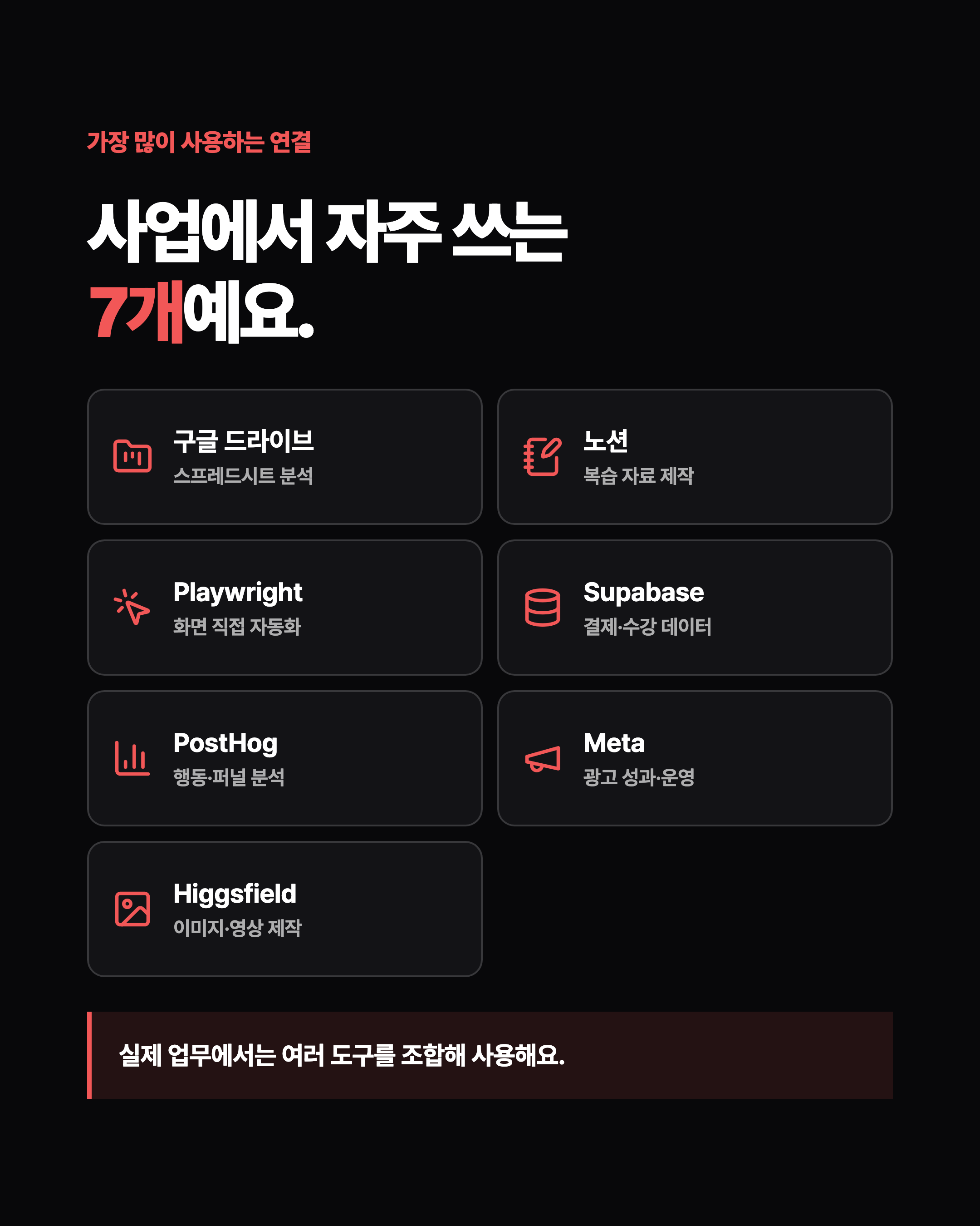 가장 많이 사용하는 연결 사업에서 자주 쓰는 7개예요. 구글 드라이브 스프레드시트 분석 노션 복습 자료 제작 Playwright 화면 직접 자동화 Supabase 결제·수강 데이터 PostHog 행동·퍼널 분석 Meta 광고 성과·운영 Higgsfield 이미지·영상 제작 실제 업무에서는 여러 도구를 조합해 사용해요.