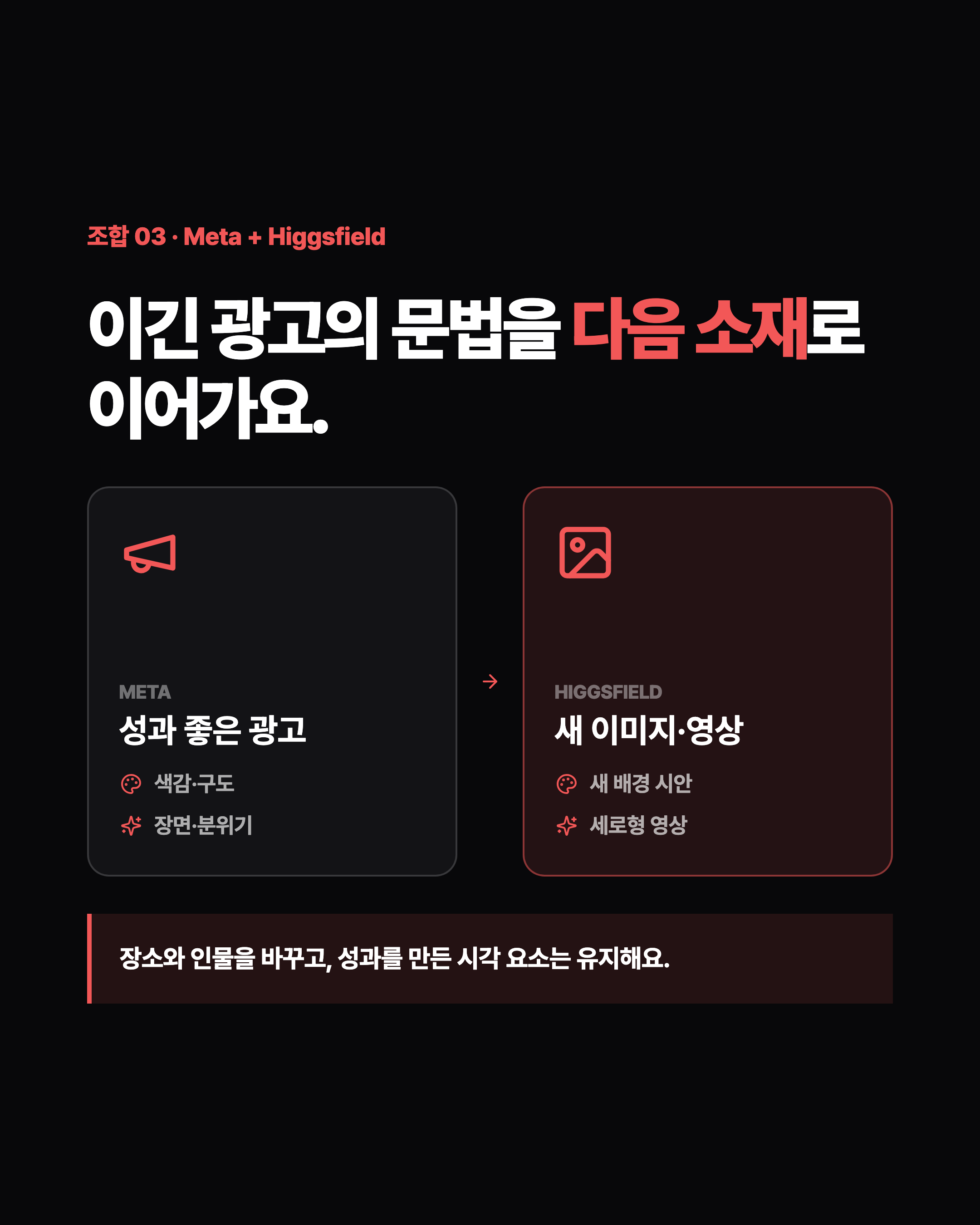 조합 03 · Meta + Higgsfield 이긴 광고의 문법을 다음 소재로 이어가요. META 성과 좋은 광고 색감·구도 장면·분위기 HIGGSFIELD 새 이미지·영상 새 배경 시안 세로형 영상 장소와 인물을 바꾸고, 성과를 만든 시각 요소는 유지해요.