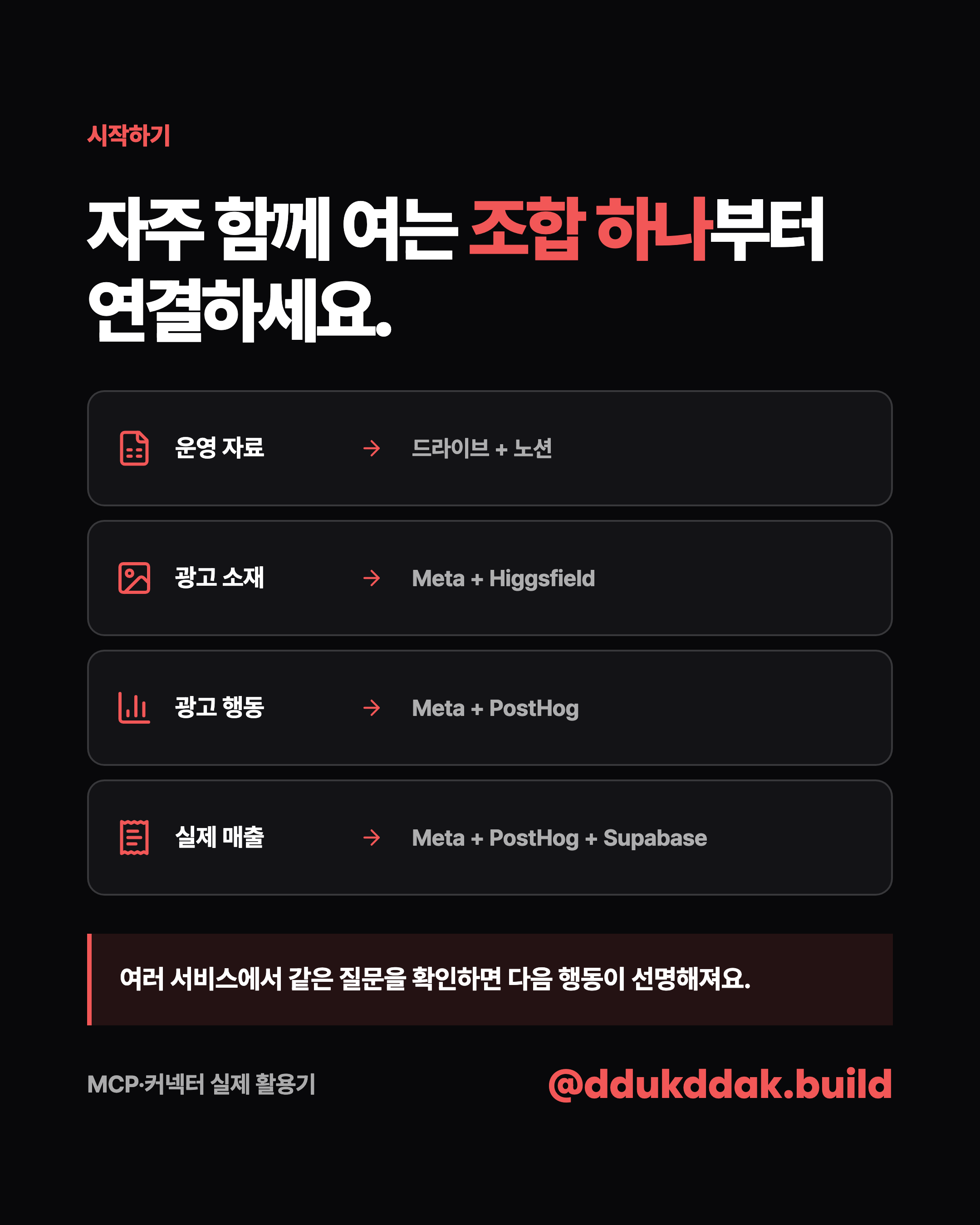 시작하기 자주 함께 여는 조합 하나부터 연결하세요. 운영 자료 드라이브 + 노션 광고 소재 Meta + Higgsfield 광고 행동 Meta + PostHog 실제 매출 Meta + PostHog + Supabase 여러 서비스에서 같은 질문을 확인하면 다음 행동이 선명해져요. MCP·커넥터 실제 활용기 @ddukddak.build