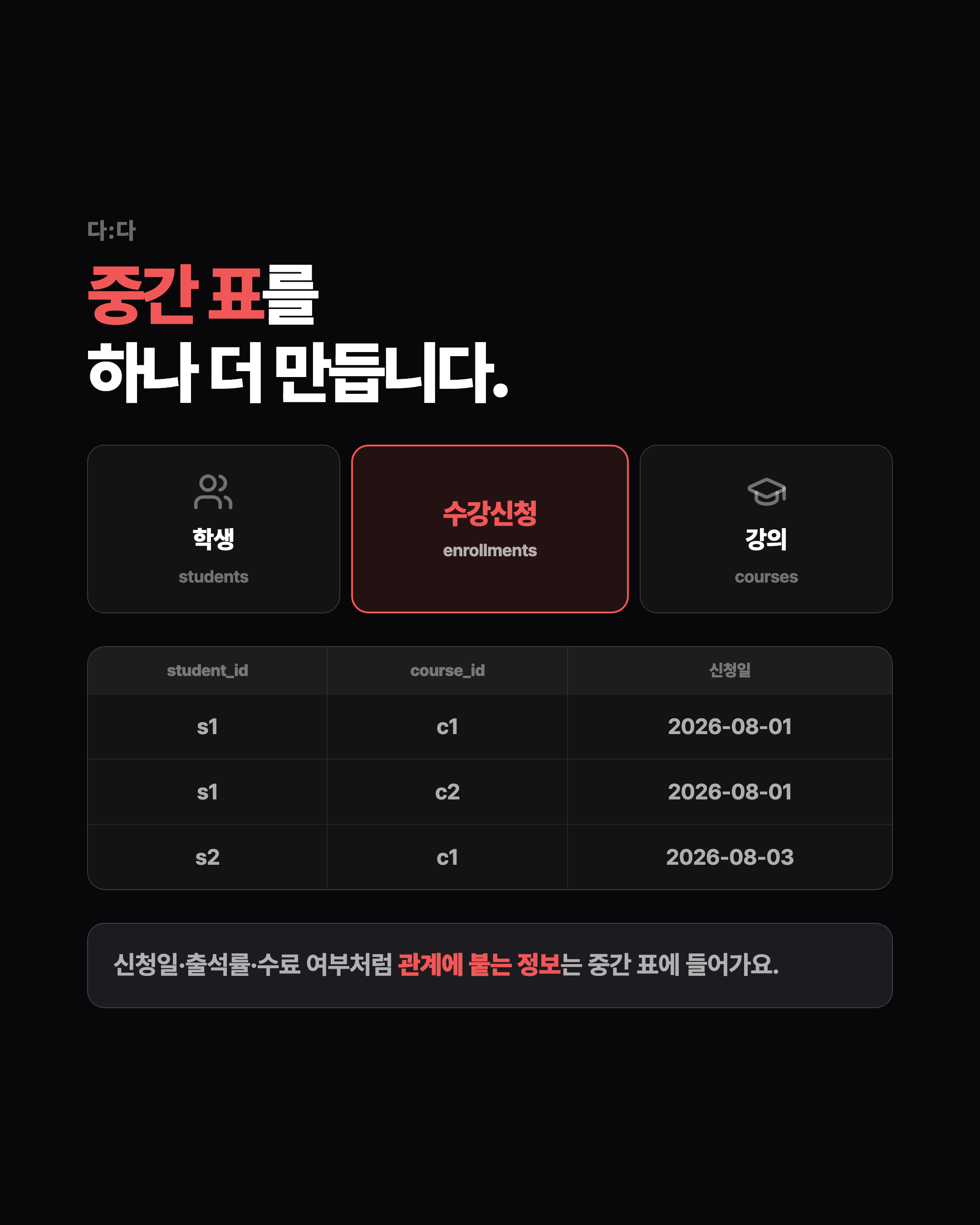 슬라이드 6