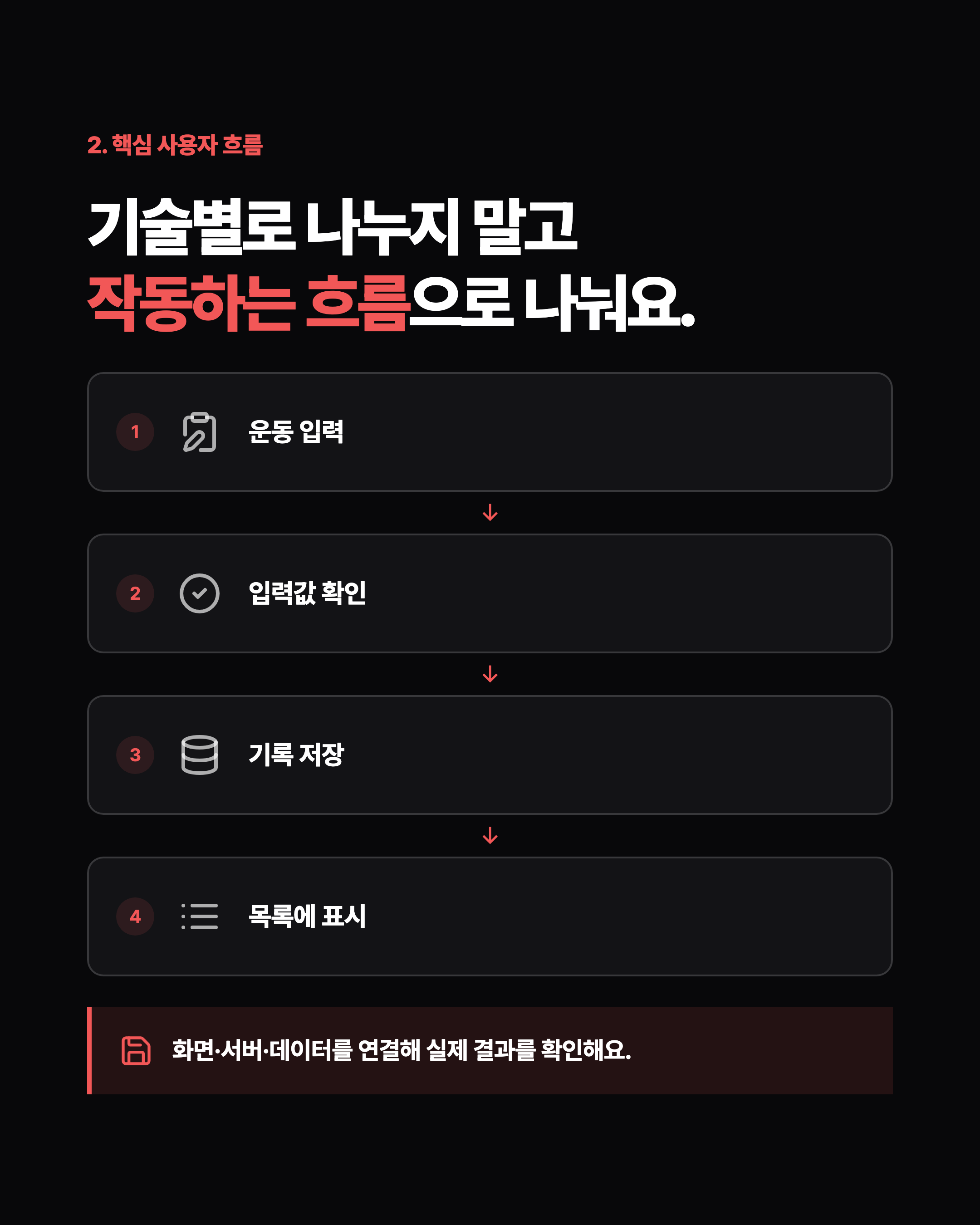 슬라이드 4