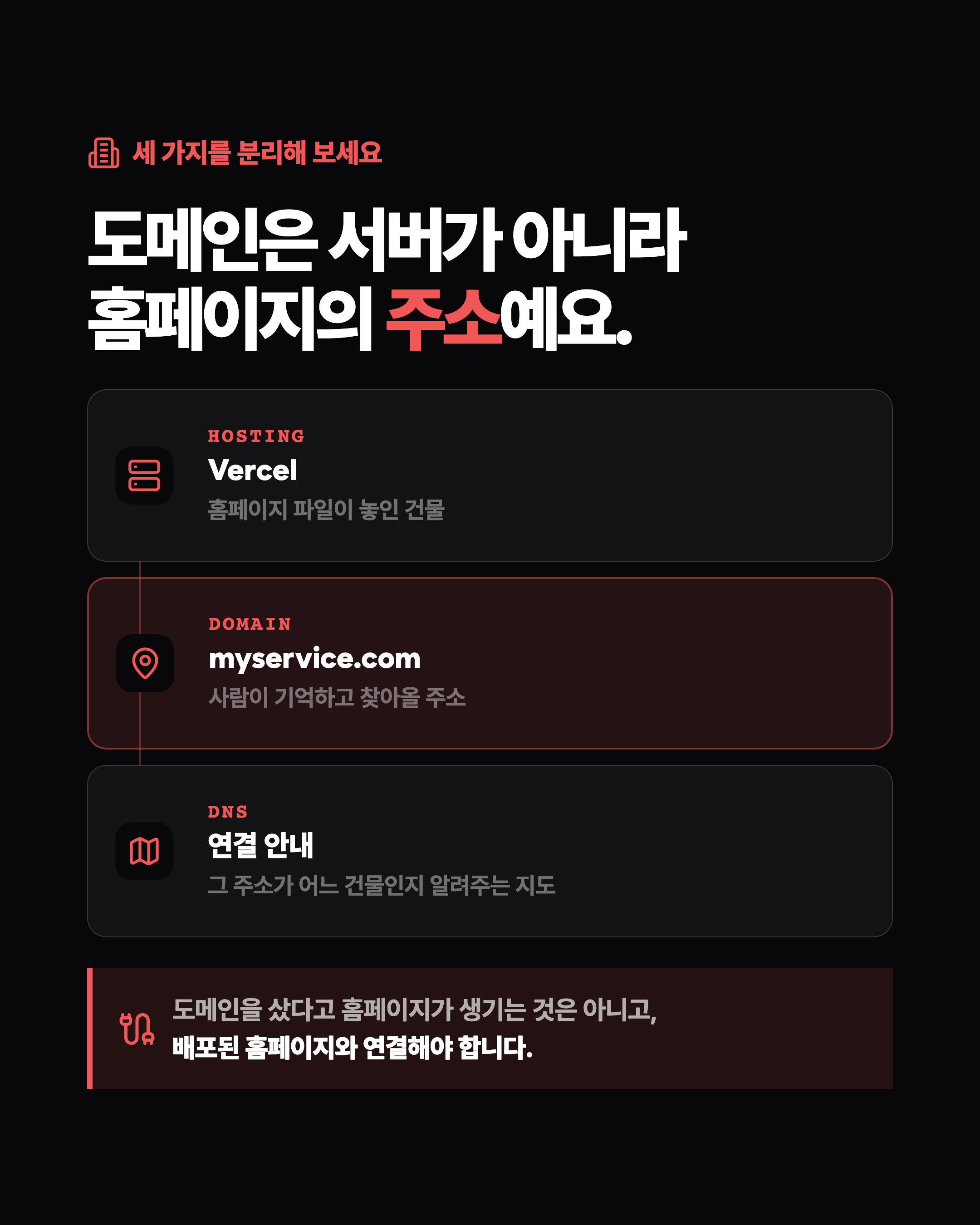 슬라이드 3